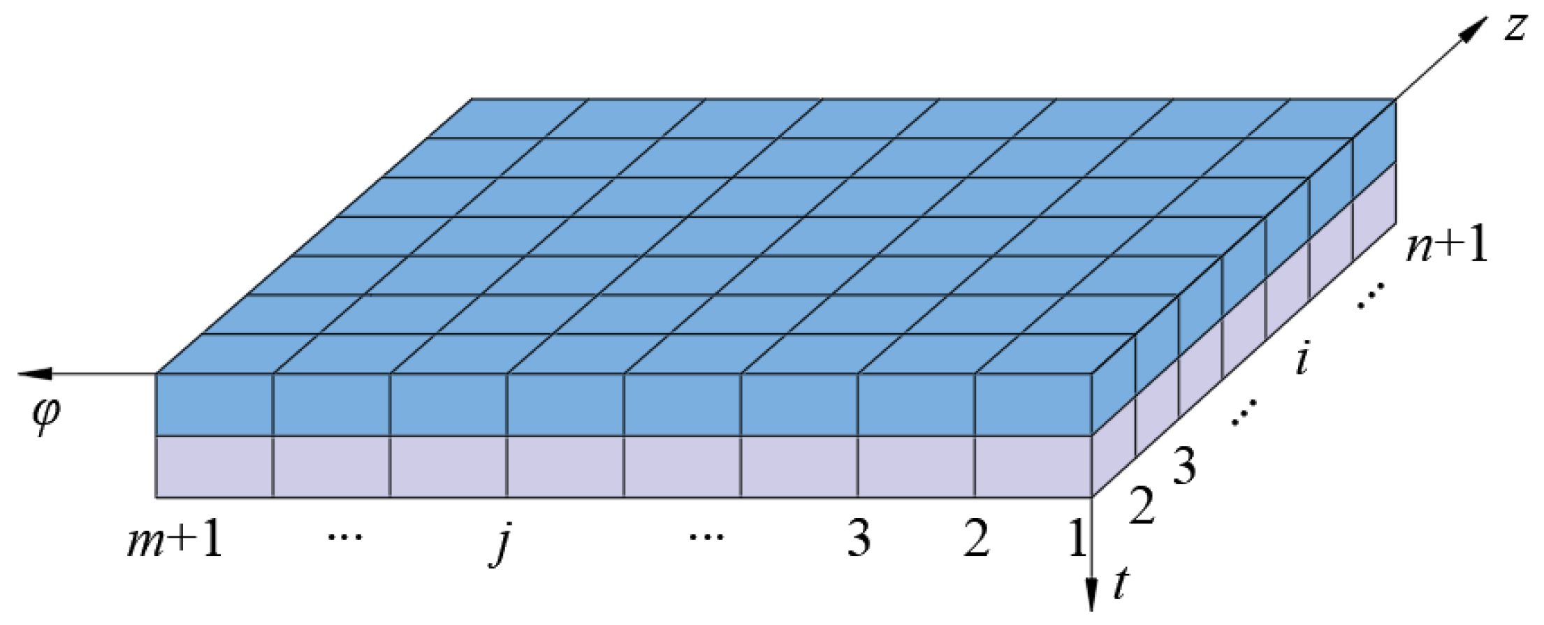 Lubricants 11 00240 g002