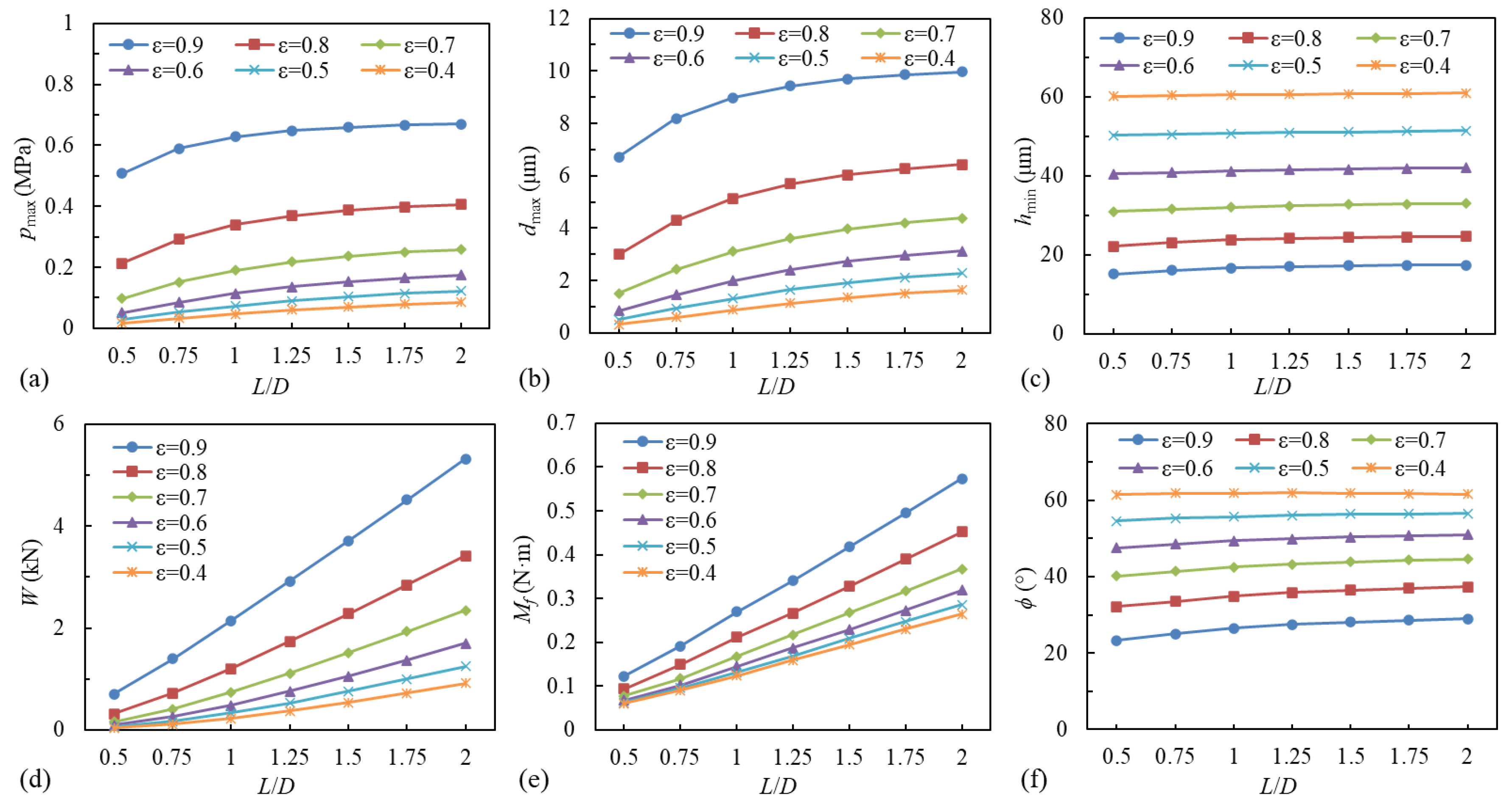 Lubricants 11 00240 g012