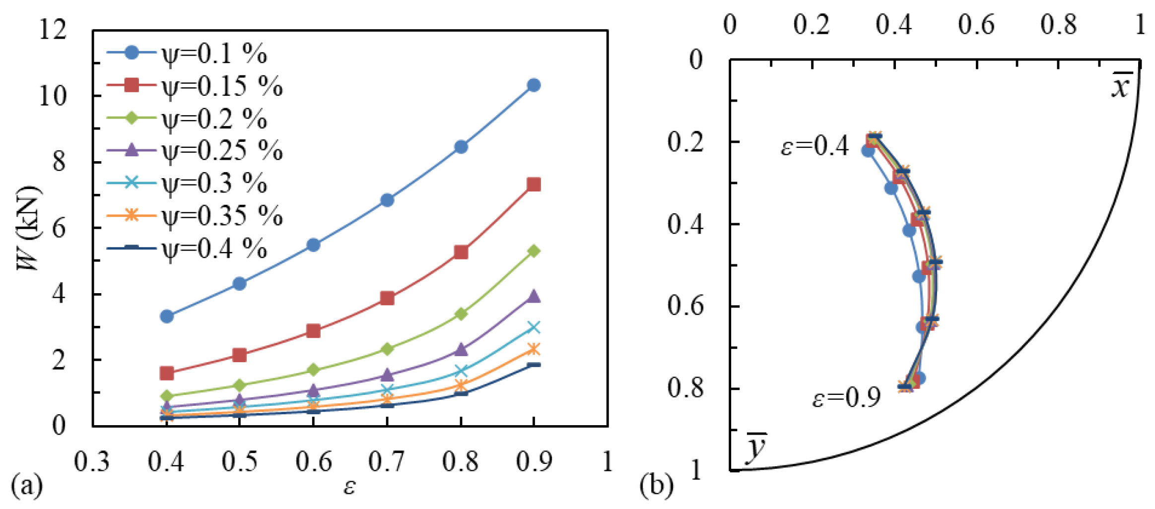 Lubricants 11 00240 g016