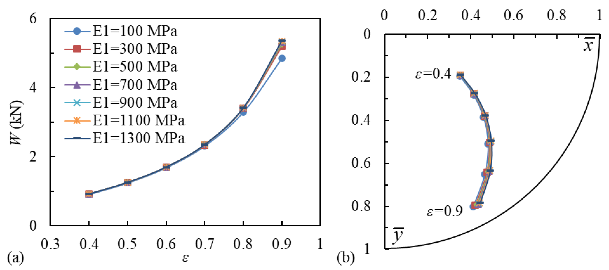 Lubricants 11 00240 g019