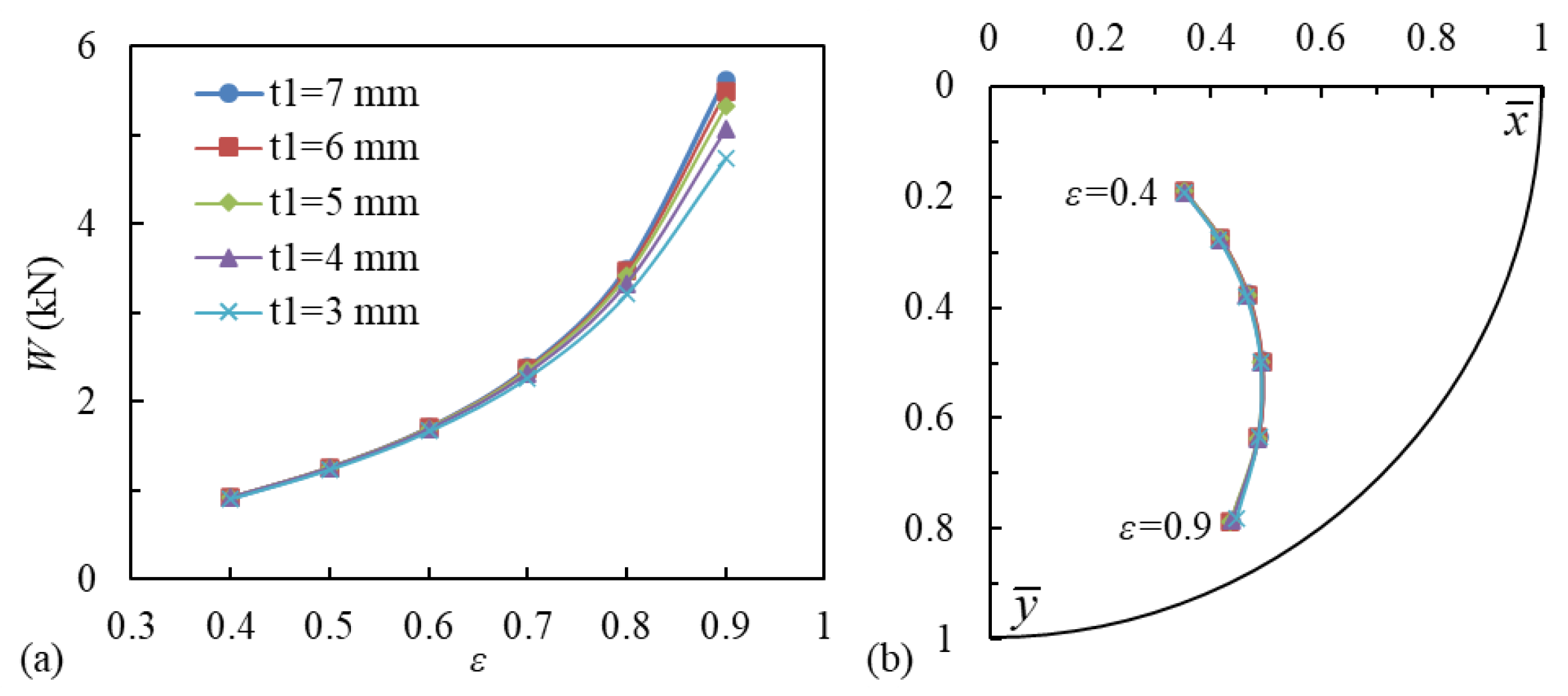 Lubricants 11 00240 g022