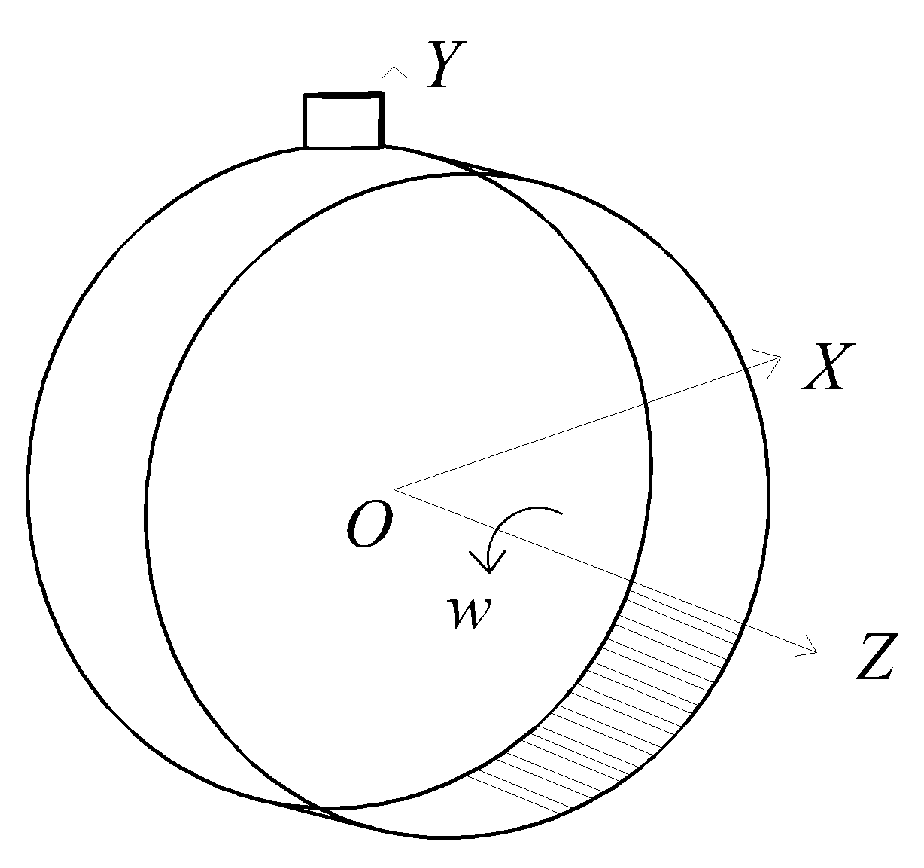 Lubricants 11 00242 g001