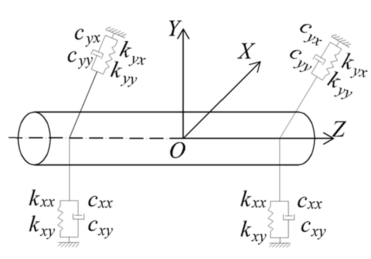 Lubricants 11 00242 g003