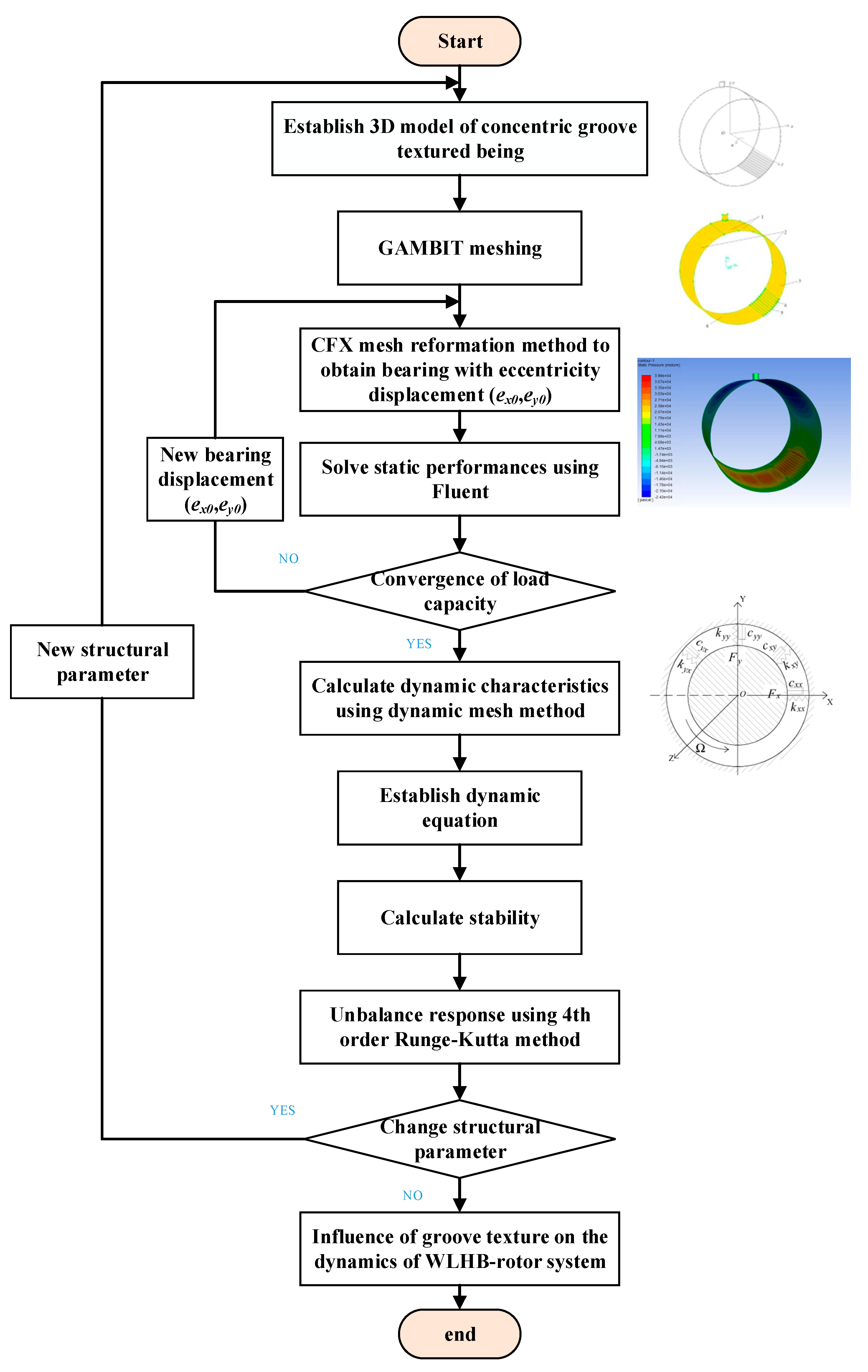 Lubricants 11 00242 g004