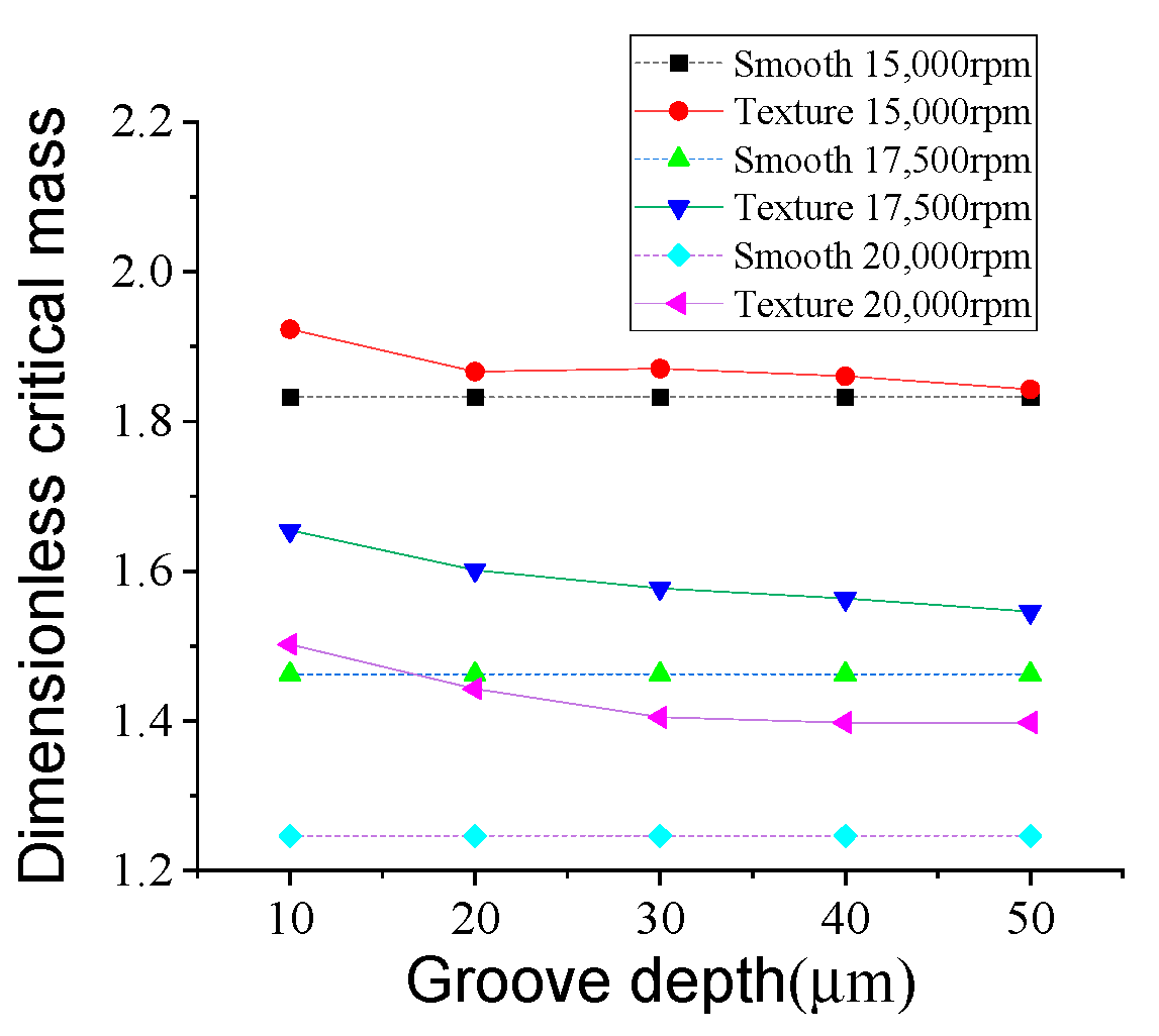 Lubricants 11 00242 g015
