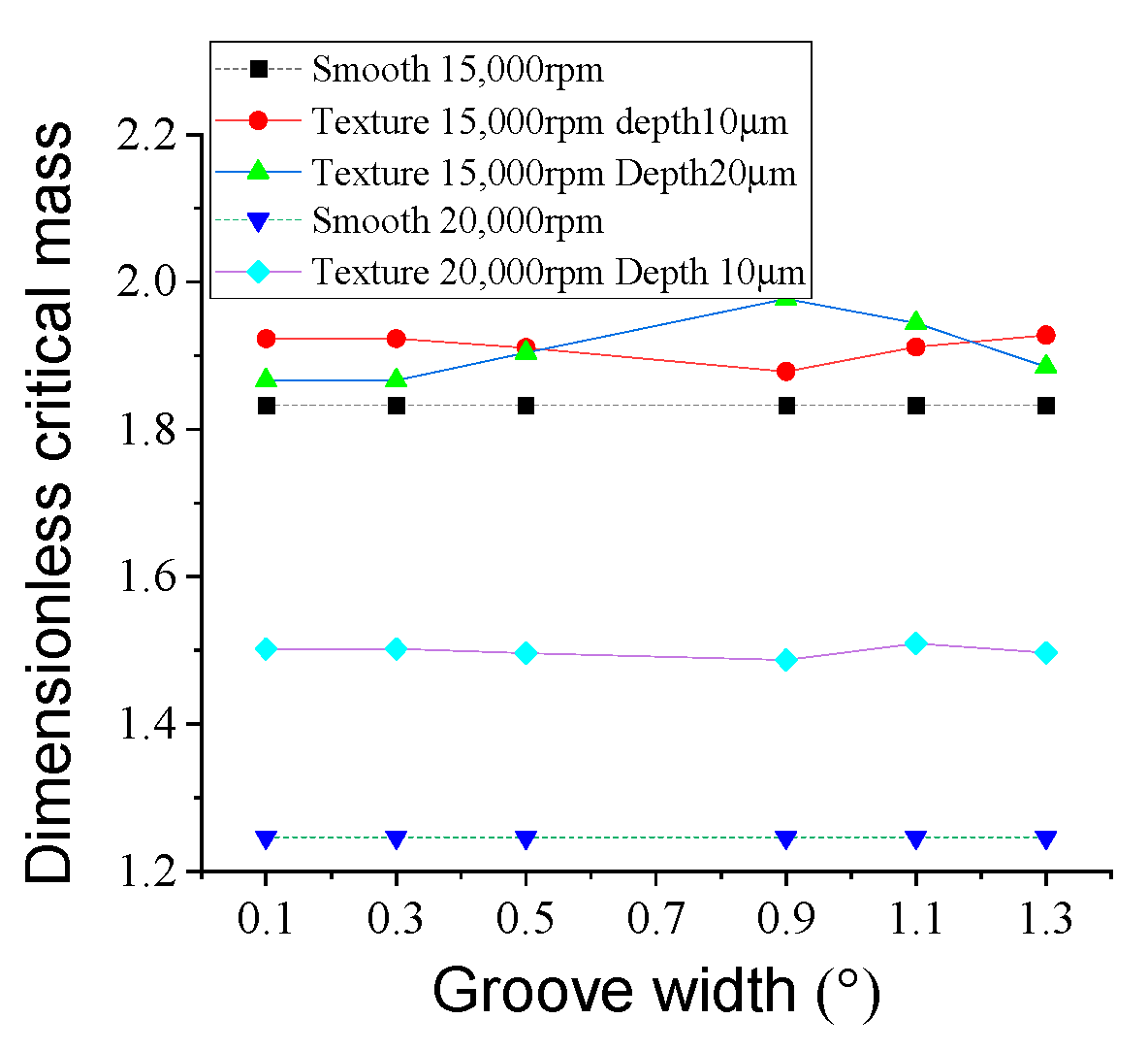 Lubricants 11 00242 g016