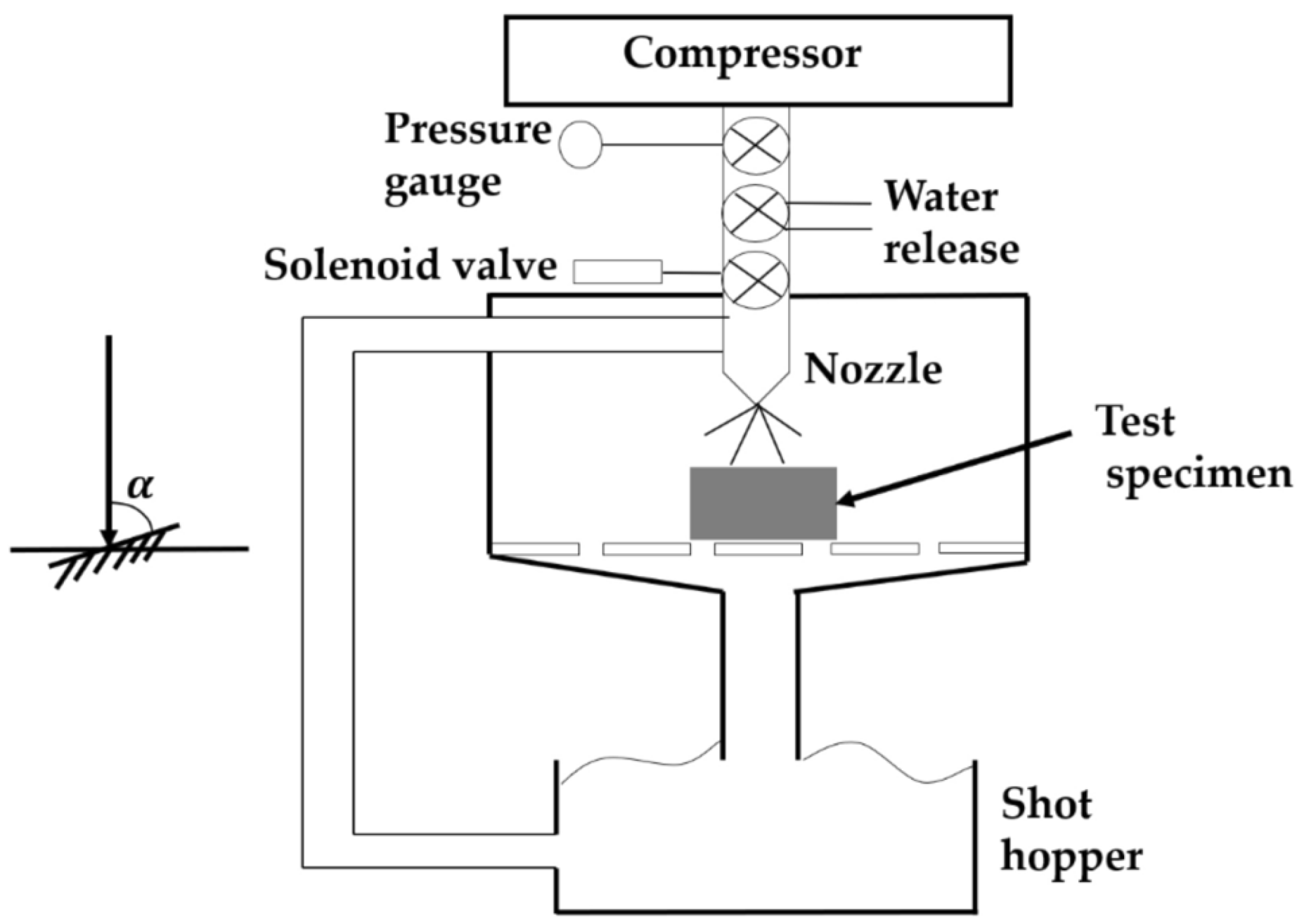 Lubricants 11 00243 g001