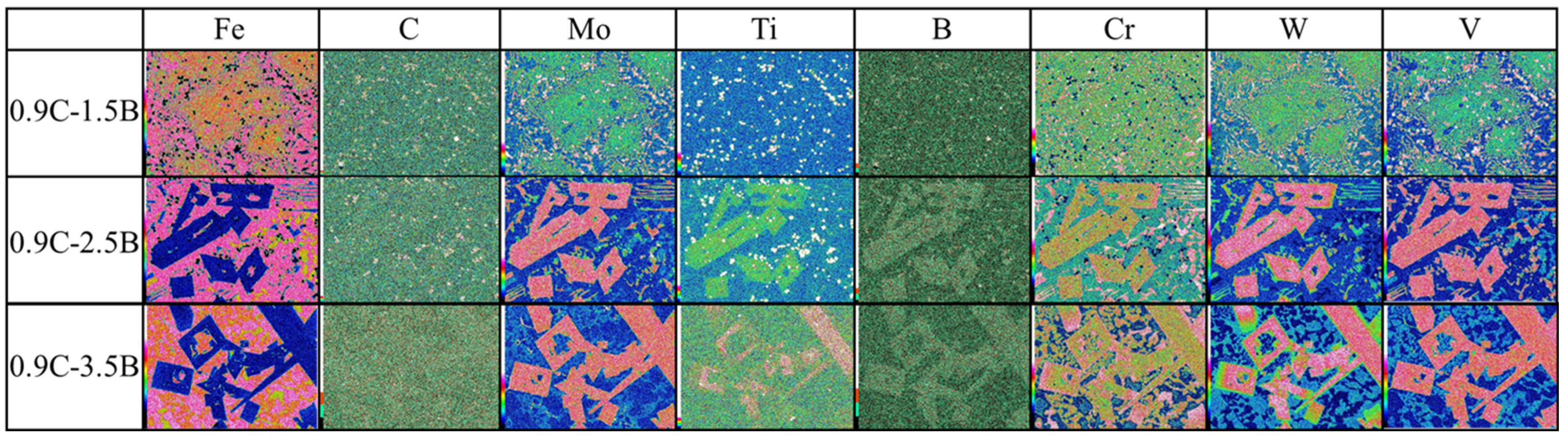 Lubricants 11 00243 g003