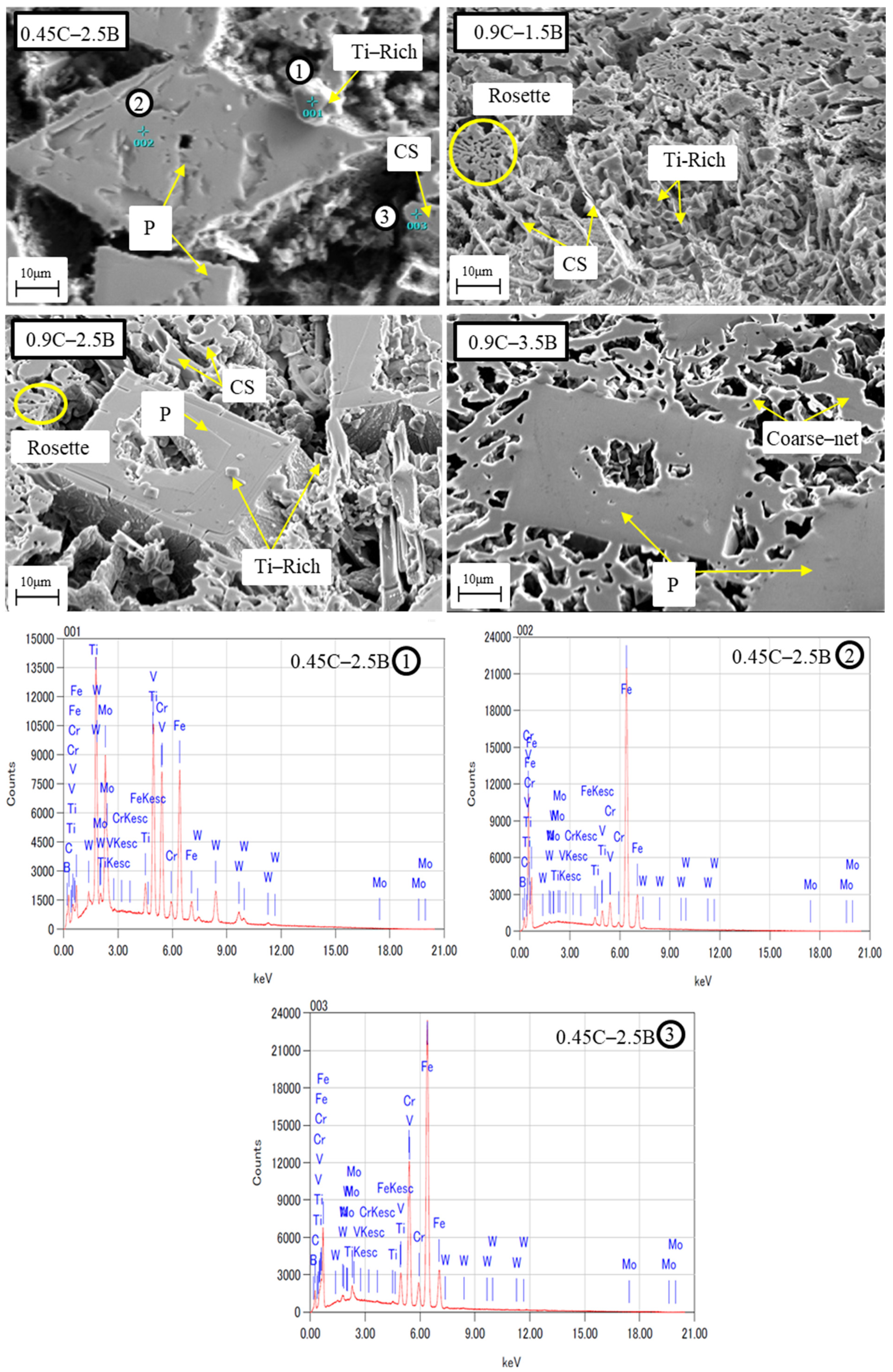 Lubricants 11 00243 g004