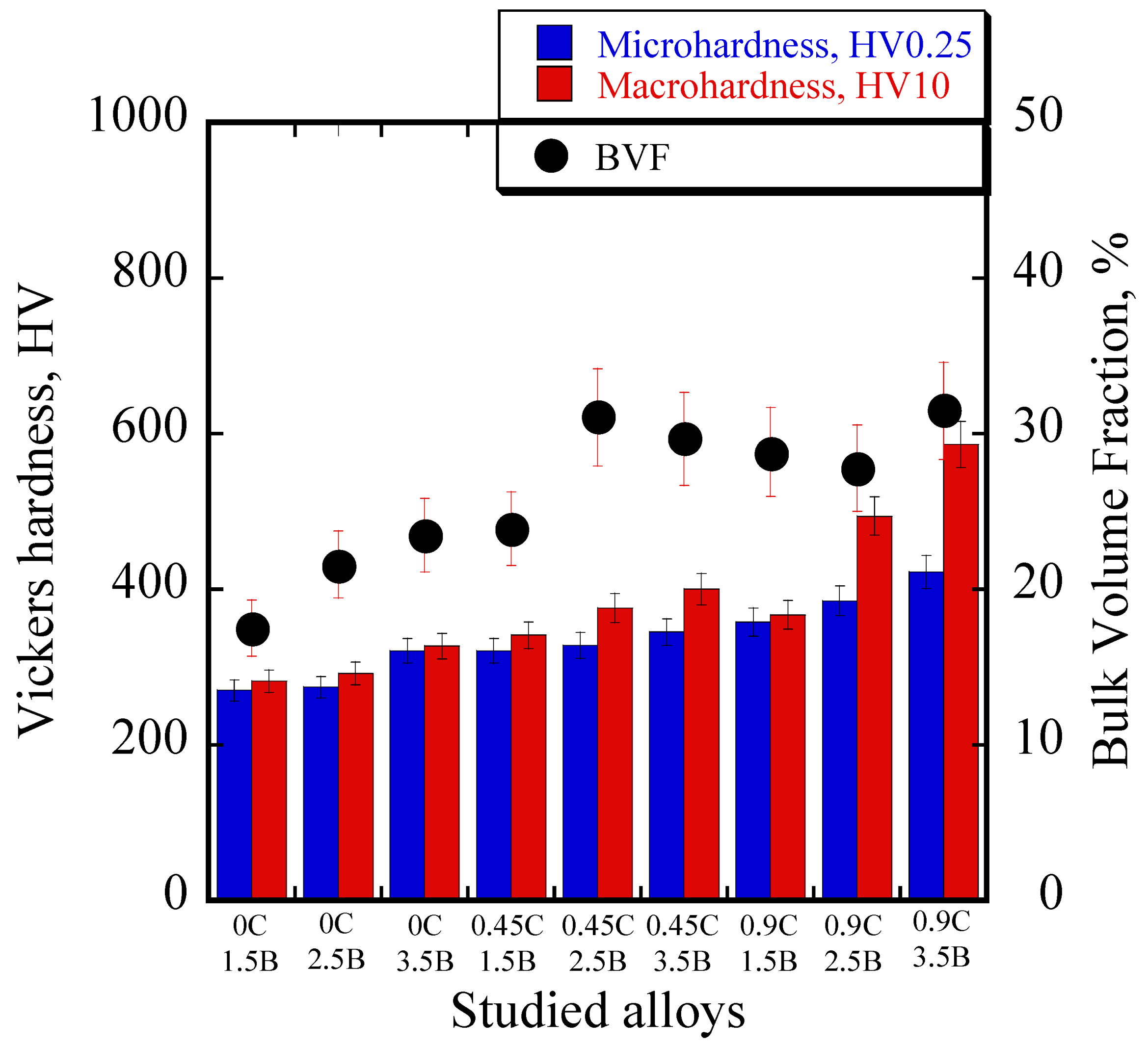 Lubricants 11 00243 g005