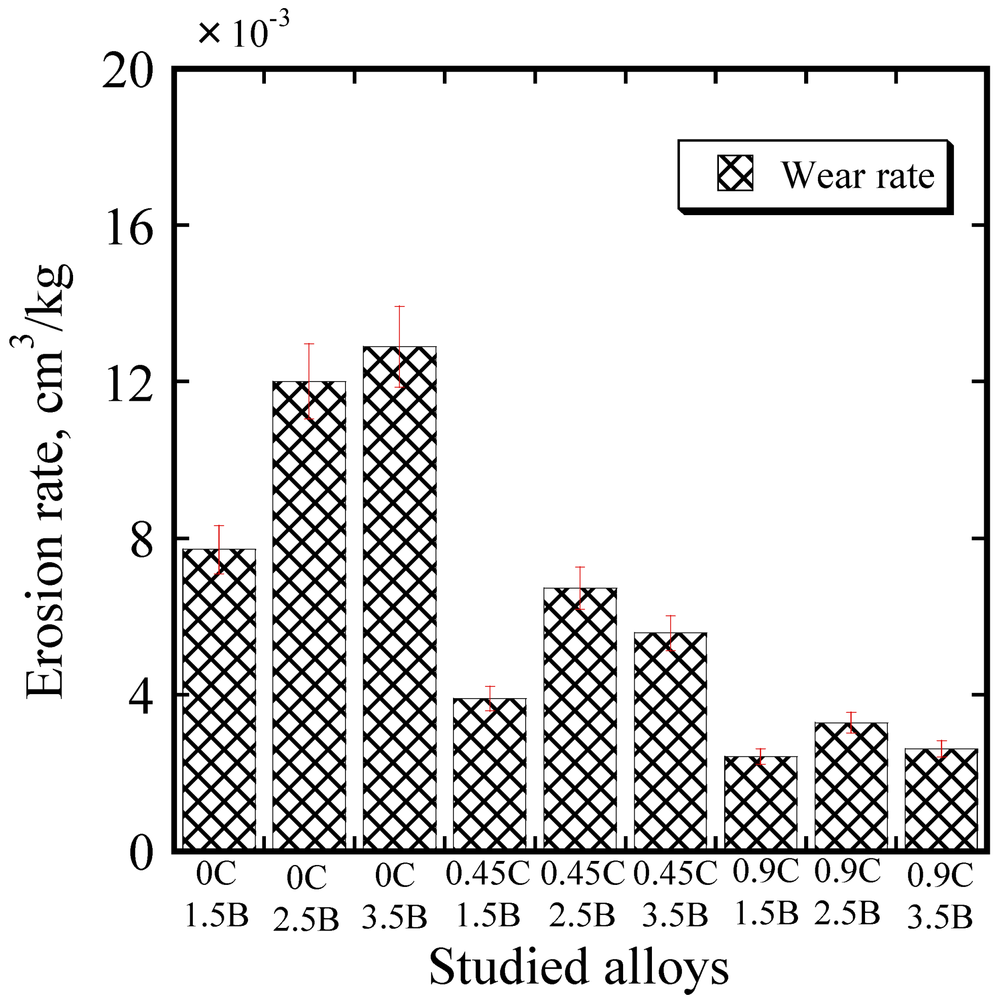 Lubricants 11 00243 g007