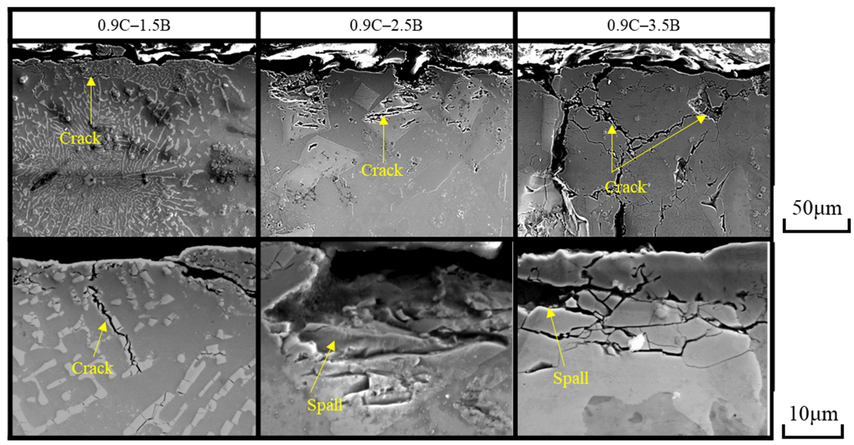 Lubricants 11 00243 g009