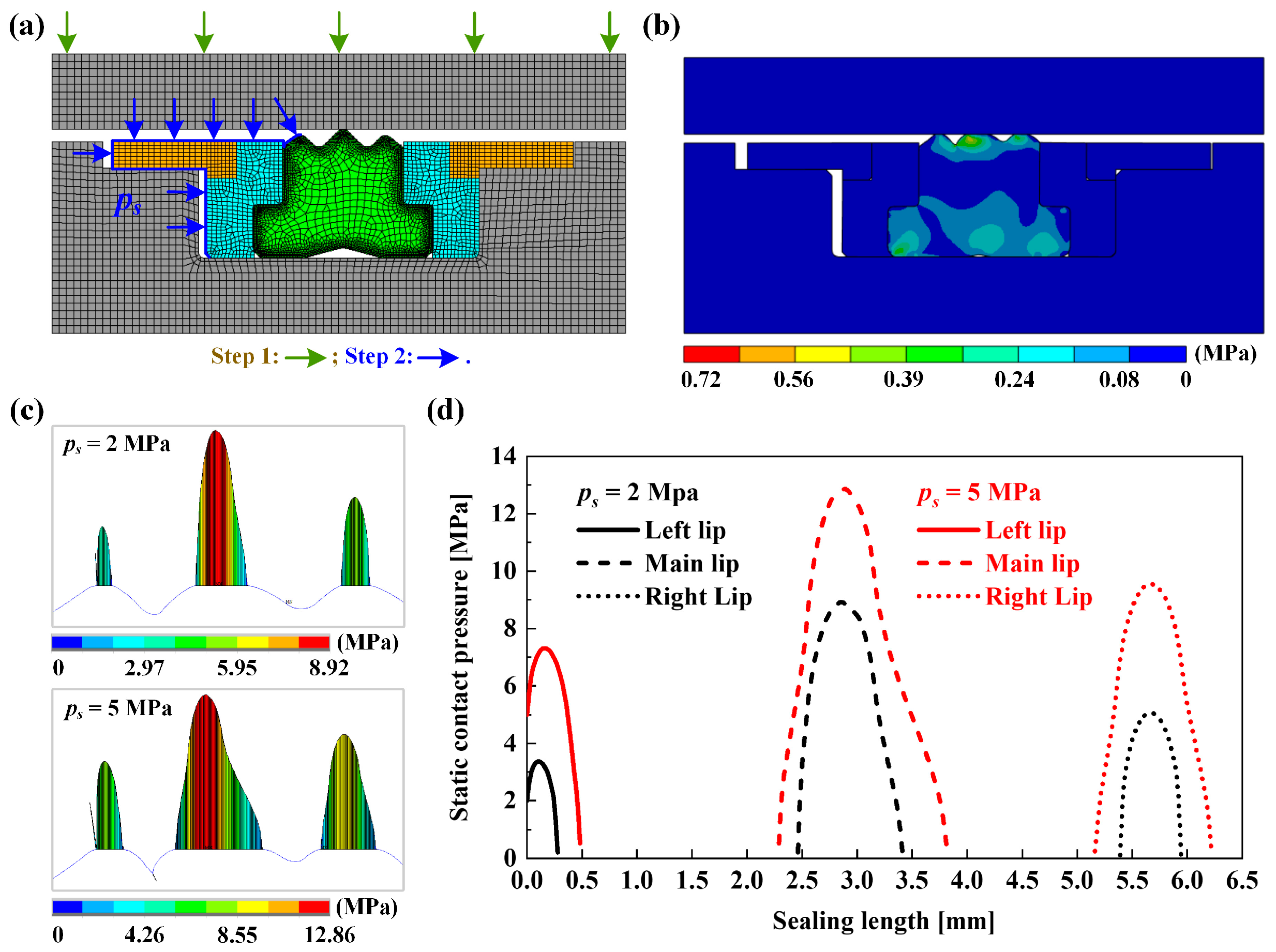 Lubricants 11 00248 g003
