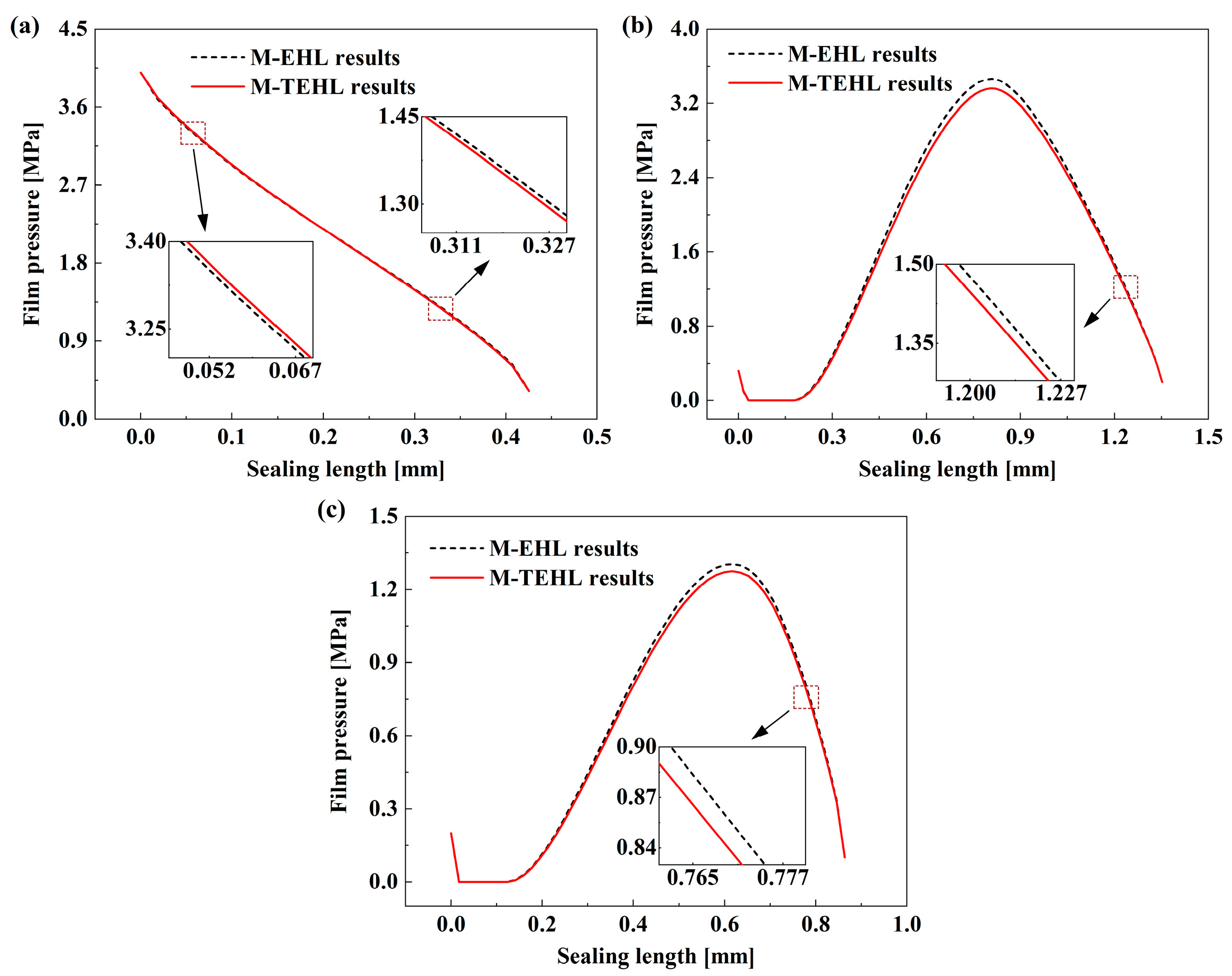 Lubricants 11 00248 g004