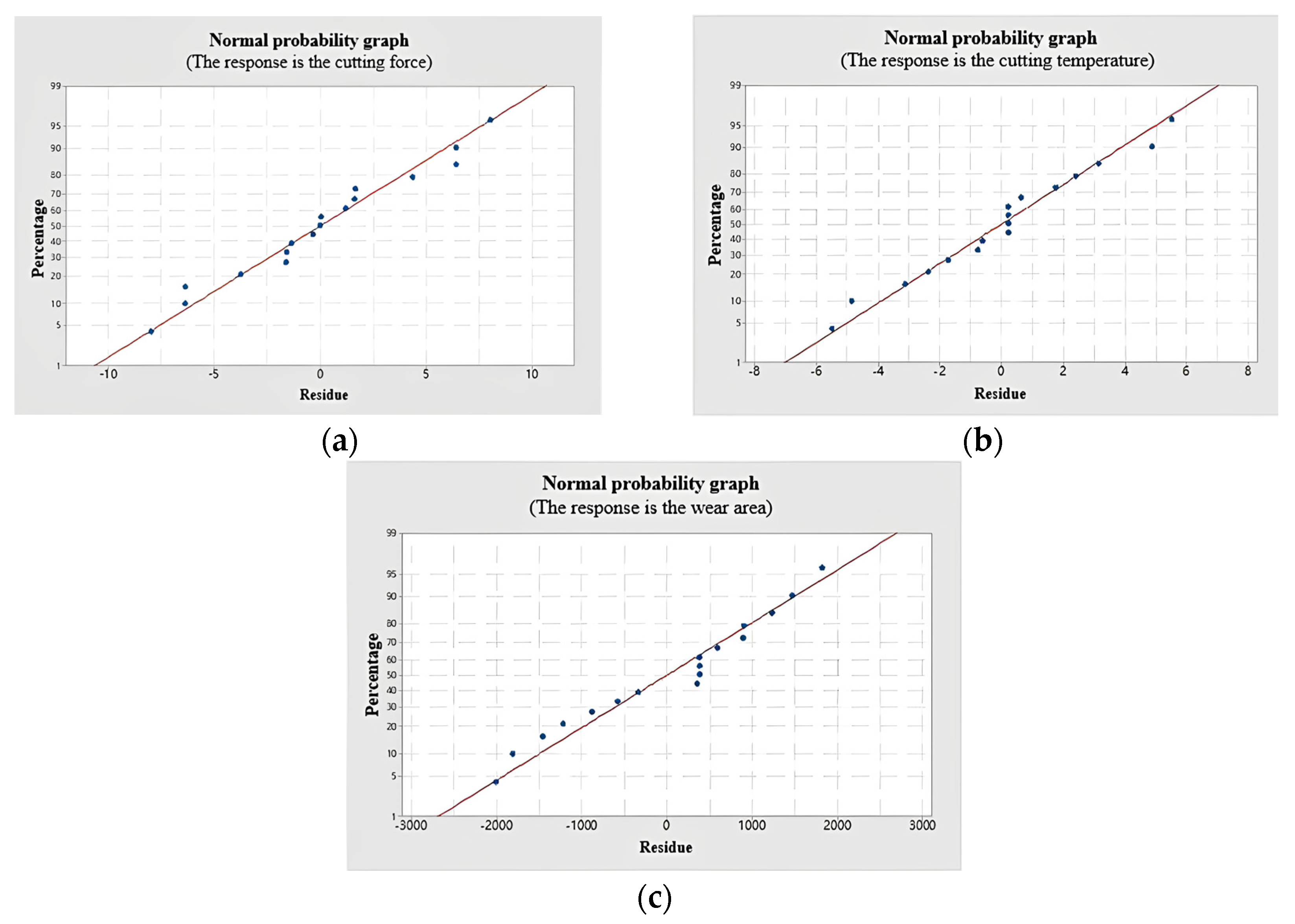 Lubricants 11 00249 g009