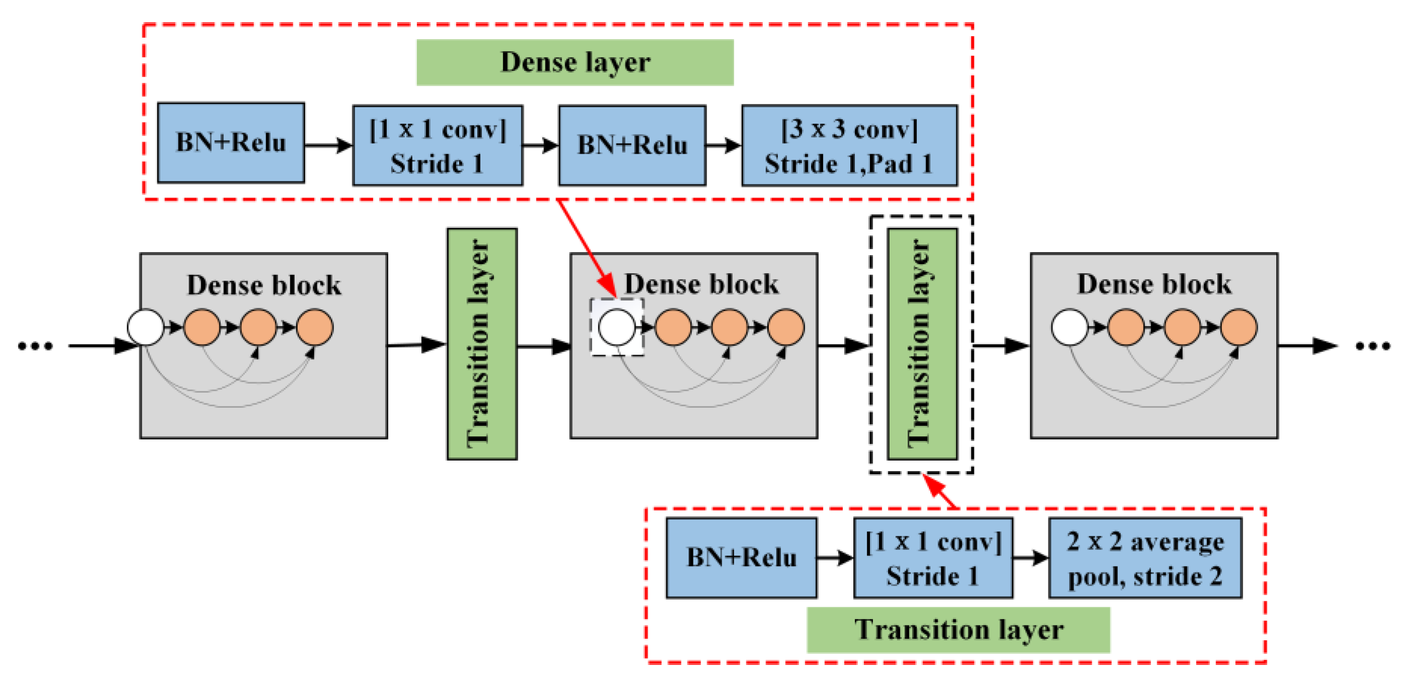 Lubricants 11 00251 g002
