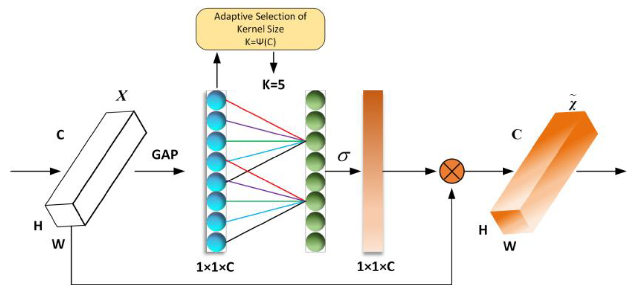 Lubricants 11 00251 g003