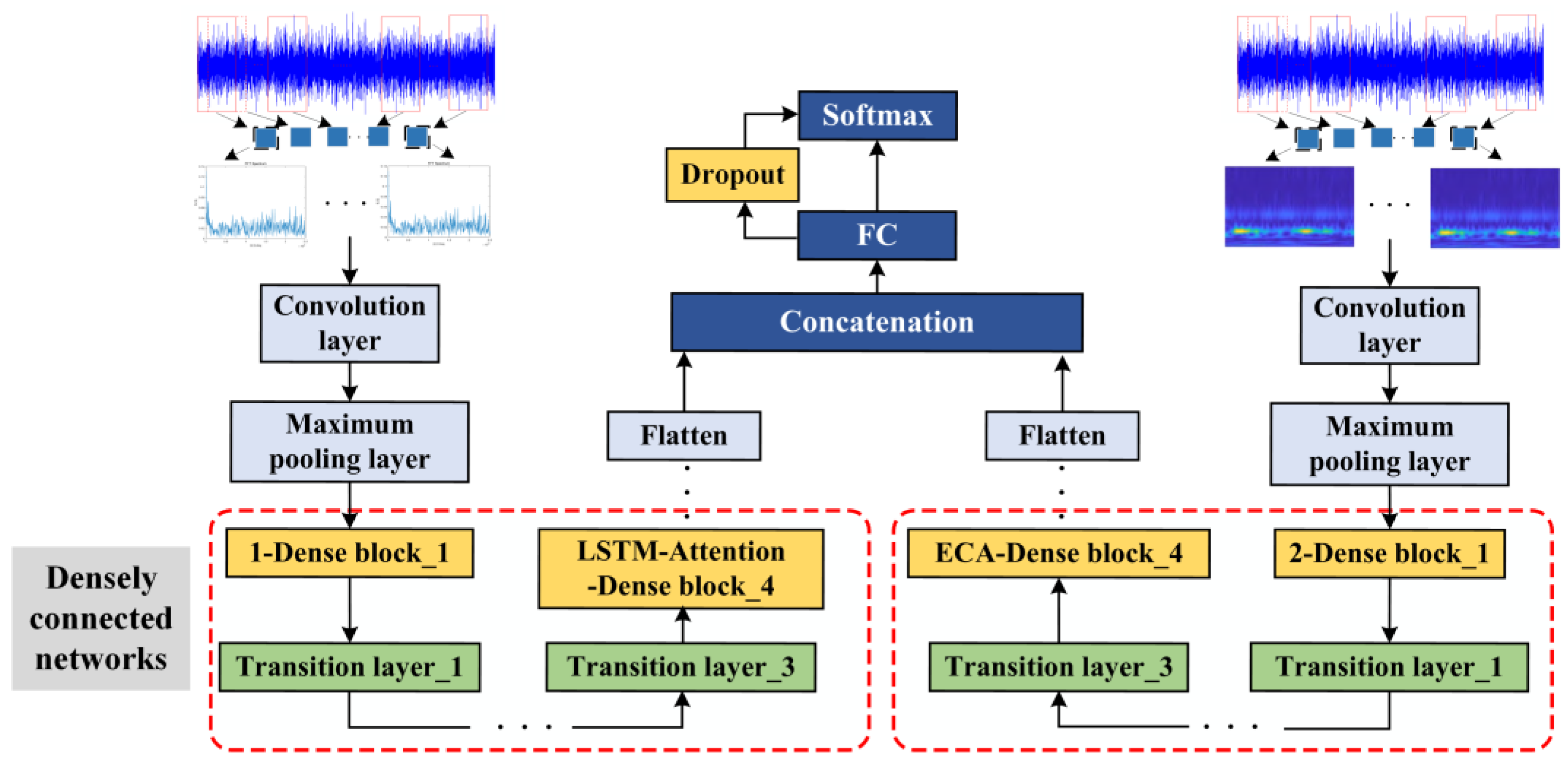 Lubricants 11 00251 g004