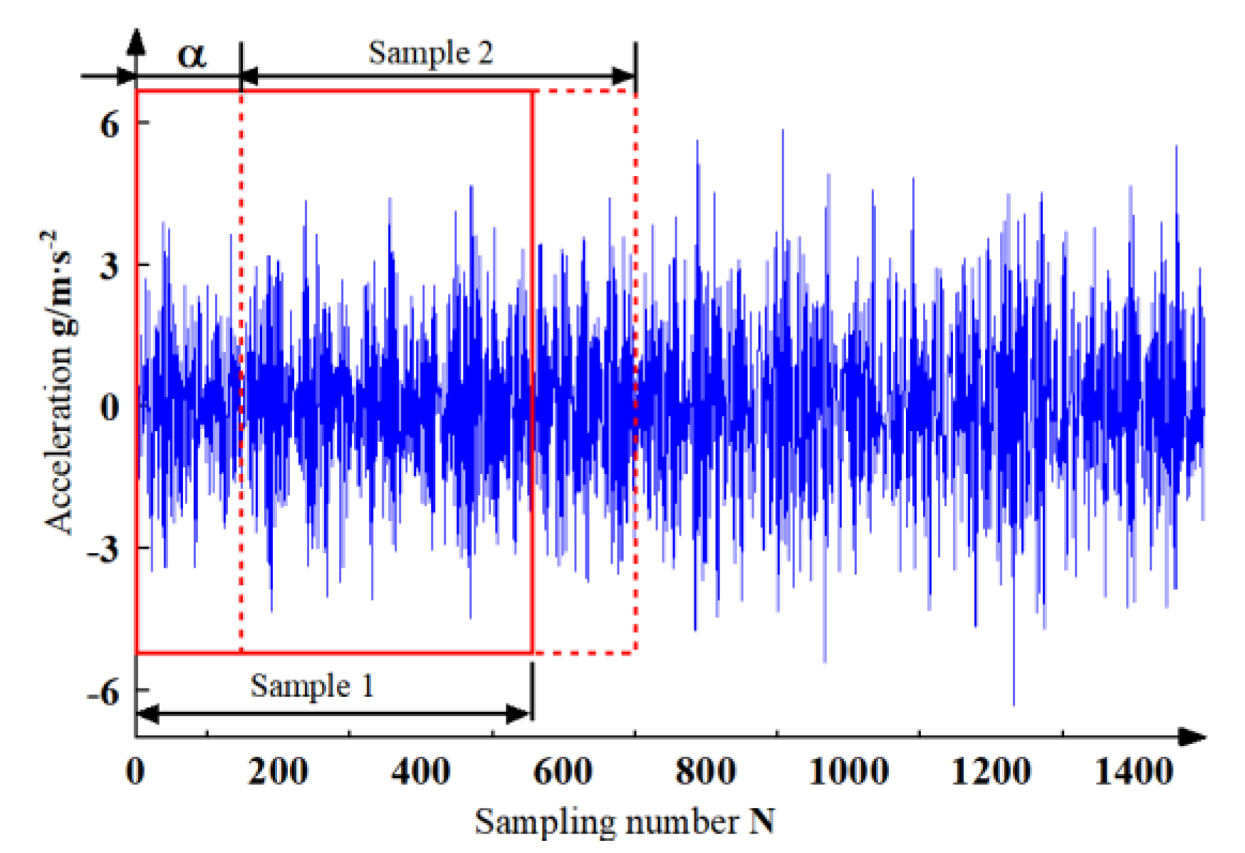 Lubricants 11 00251 g005