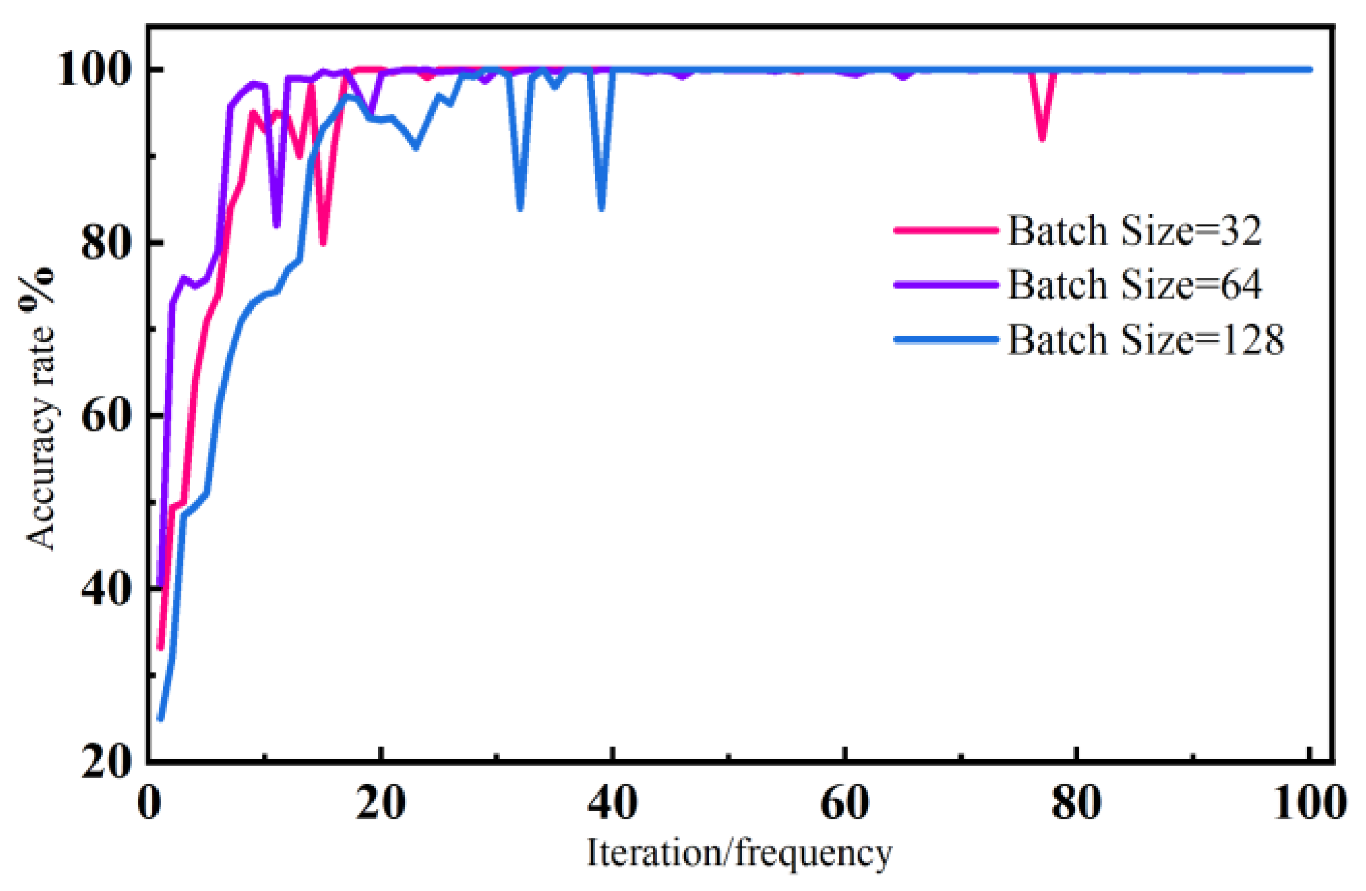 Lubricants 11 00251 g006