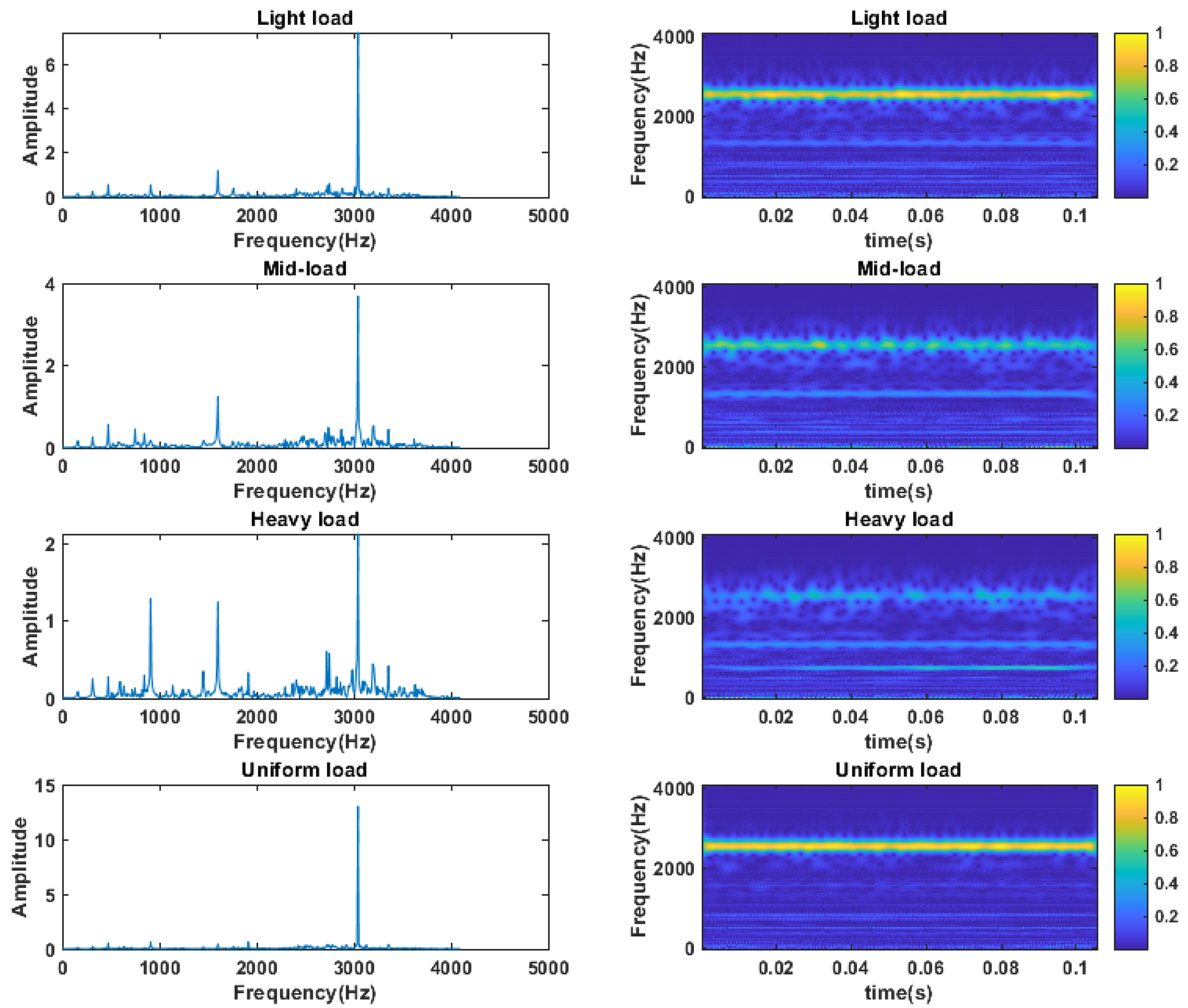 Lubricants 11 00251 g008