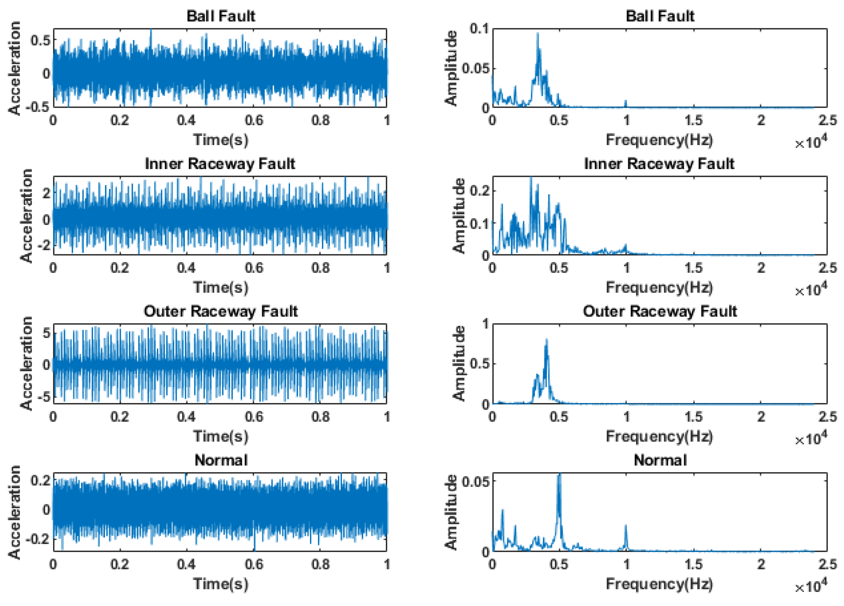 Lubricants 11 00251 g010