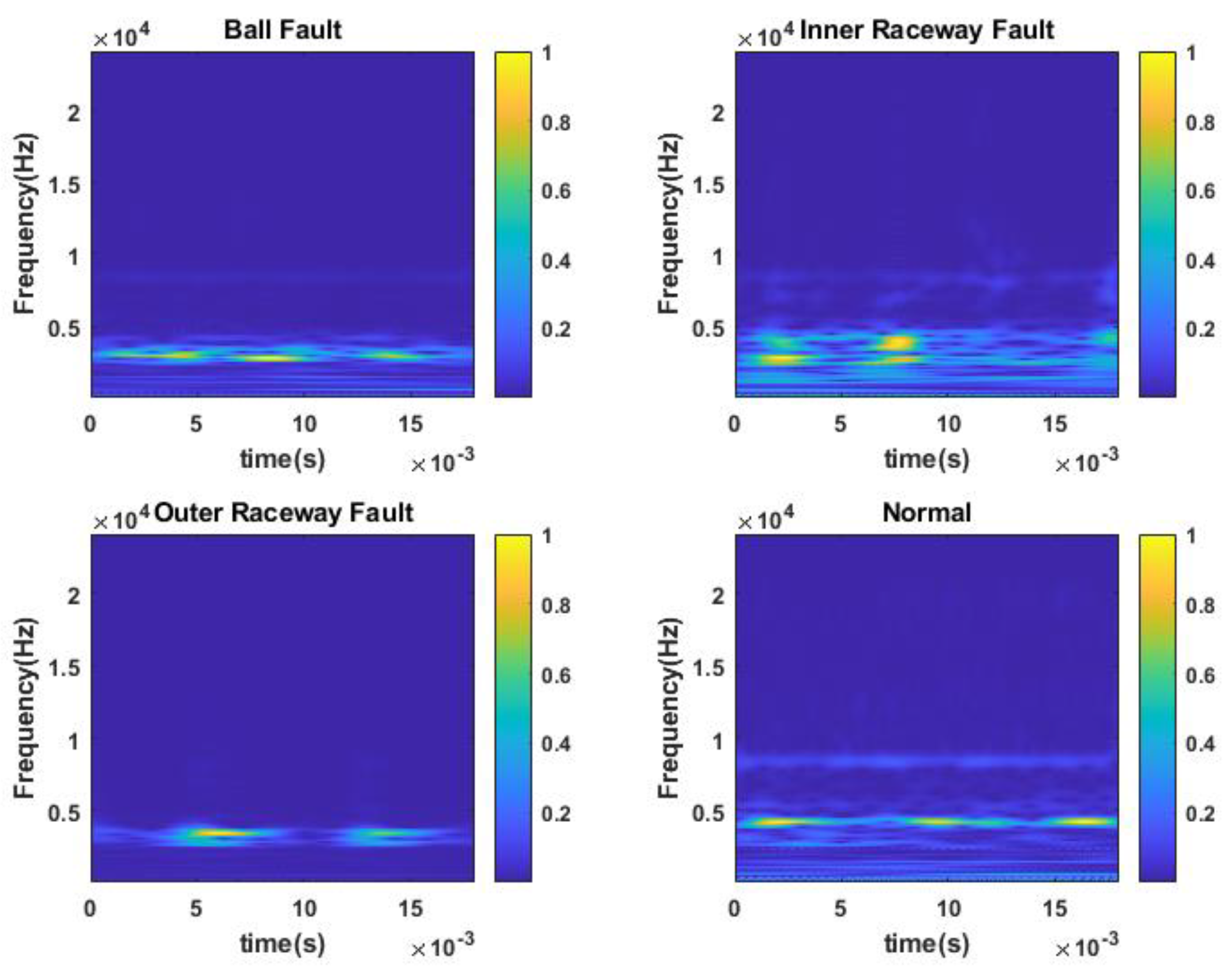 Lubricants 11 00251 g011