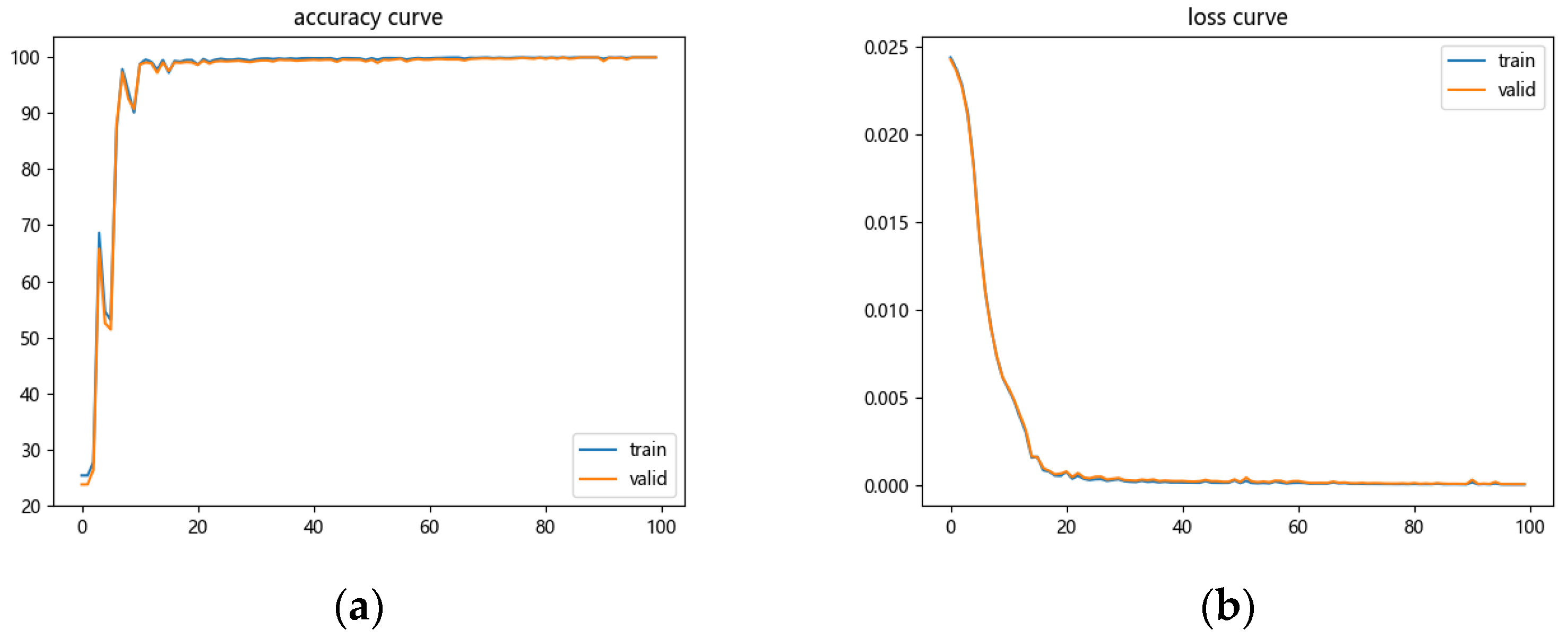 Lubricants 11 00251 g012