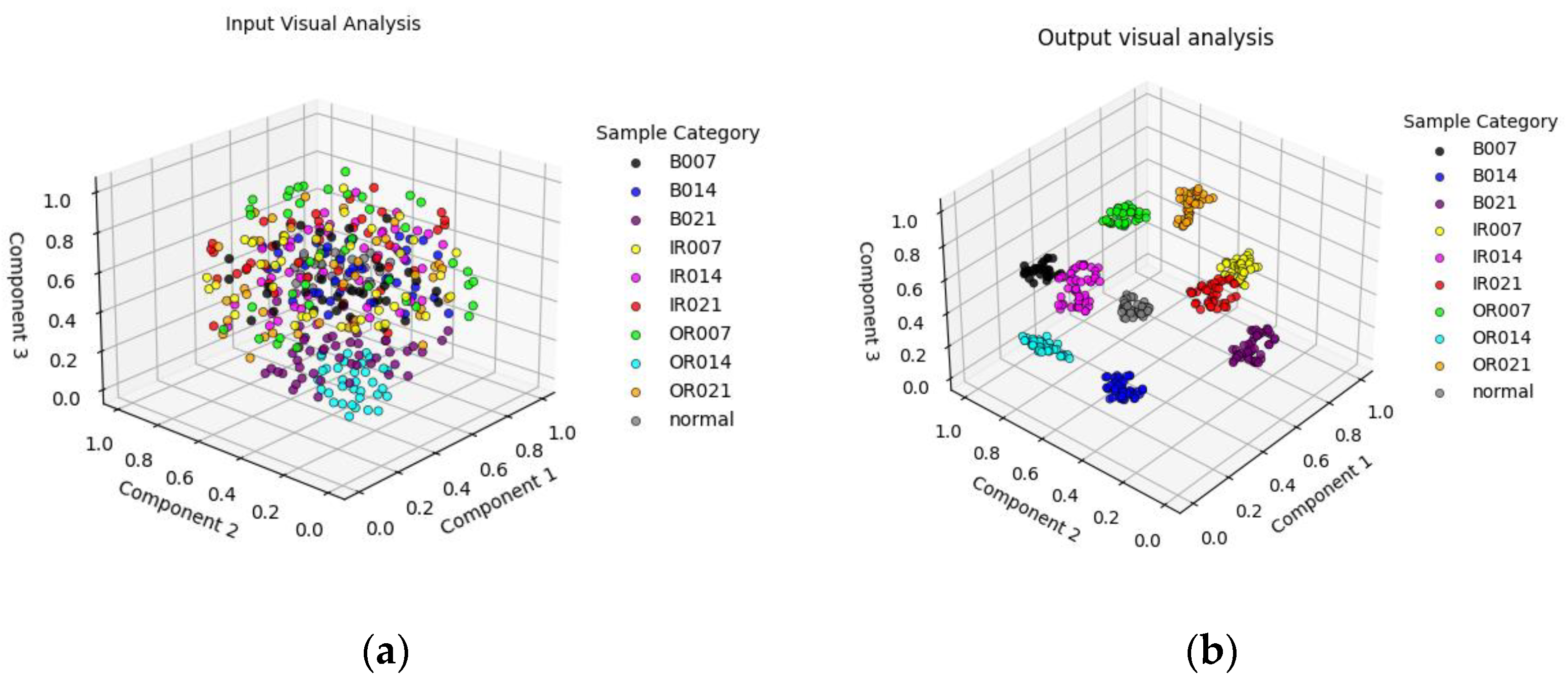Lubricants 11 00251 g013