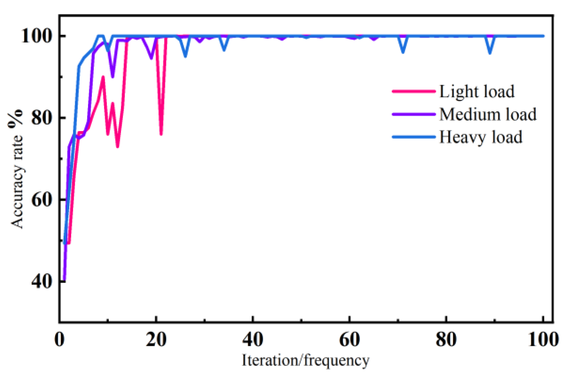 Lubricants 11 00251 g015