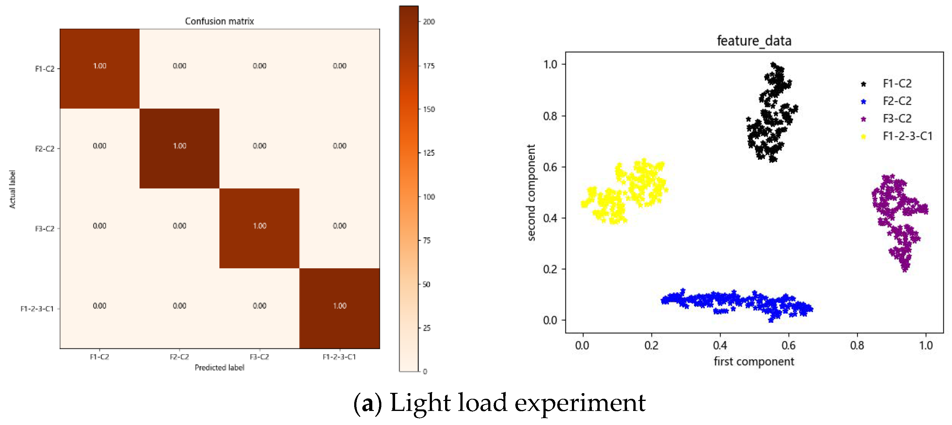 Lubricants 11 00251 g016a
