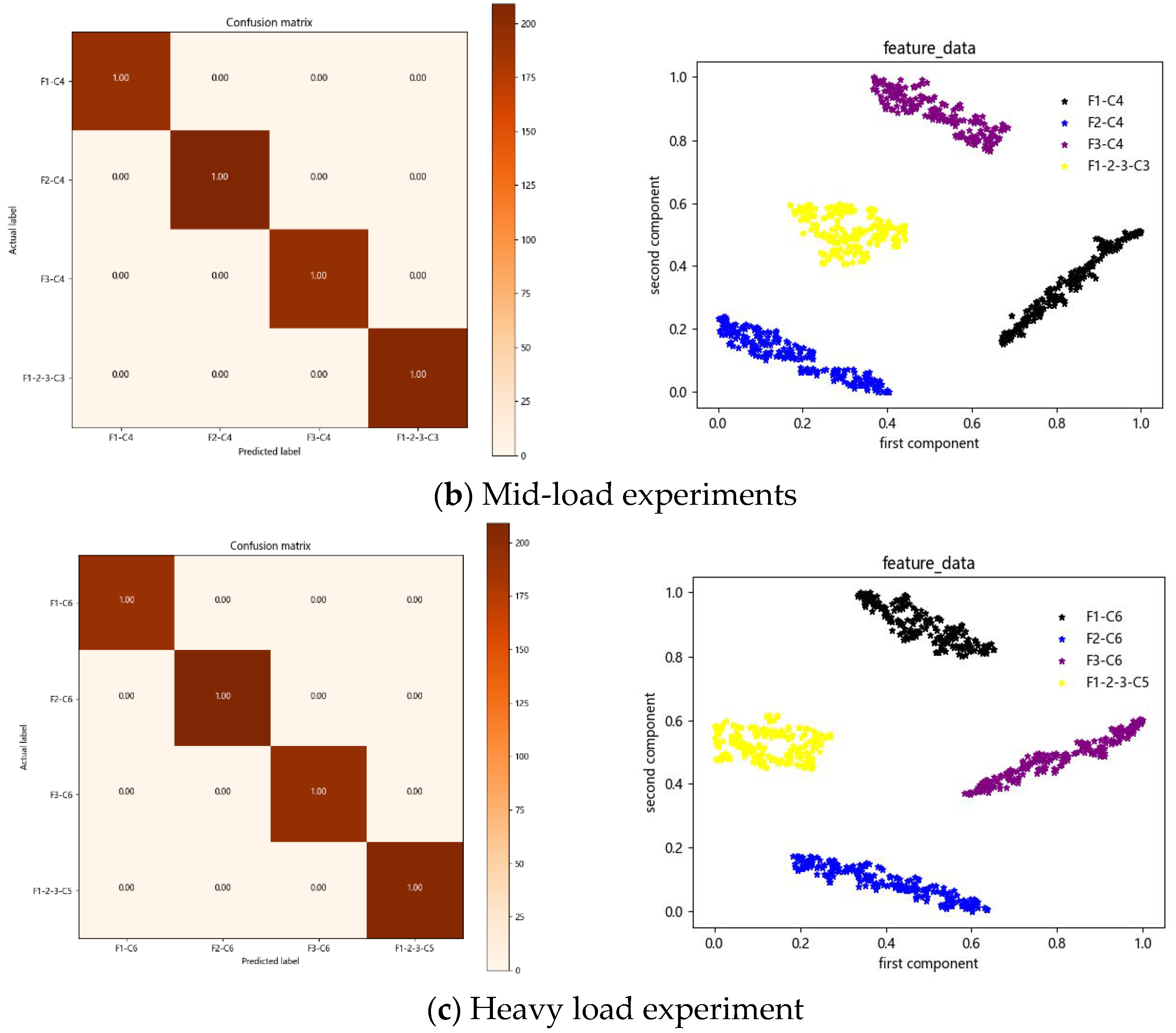 Lubricants 11 00251 g016b
