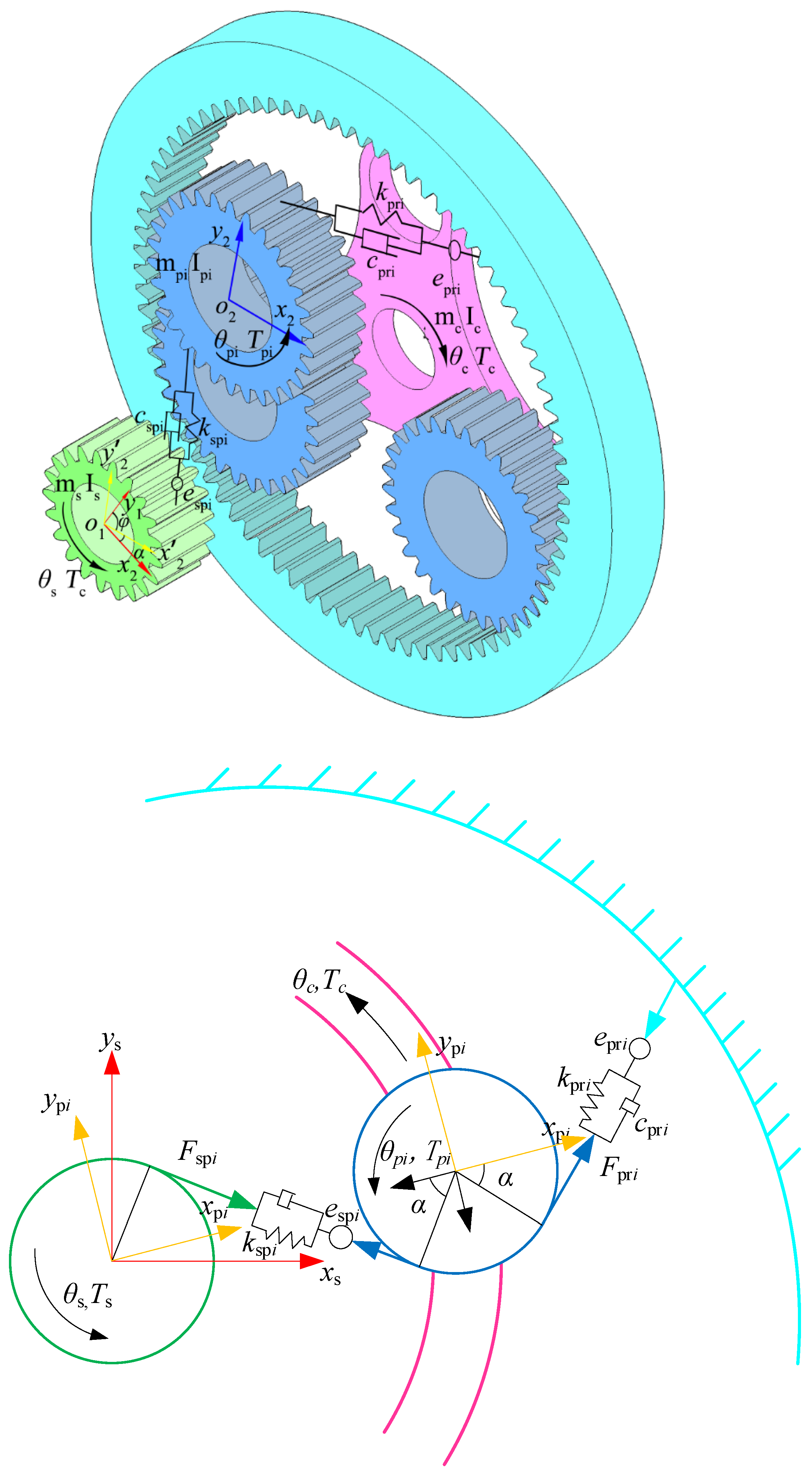 Lubricants 11 00255 g002