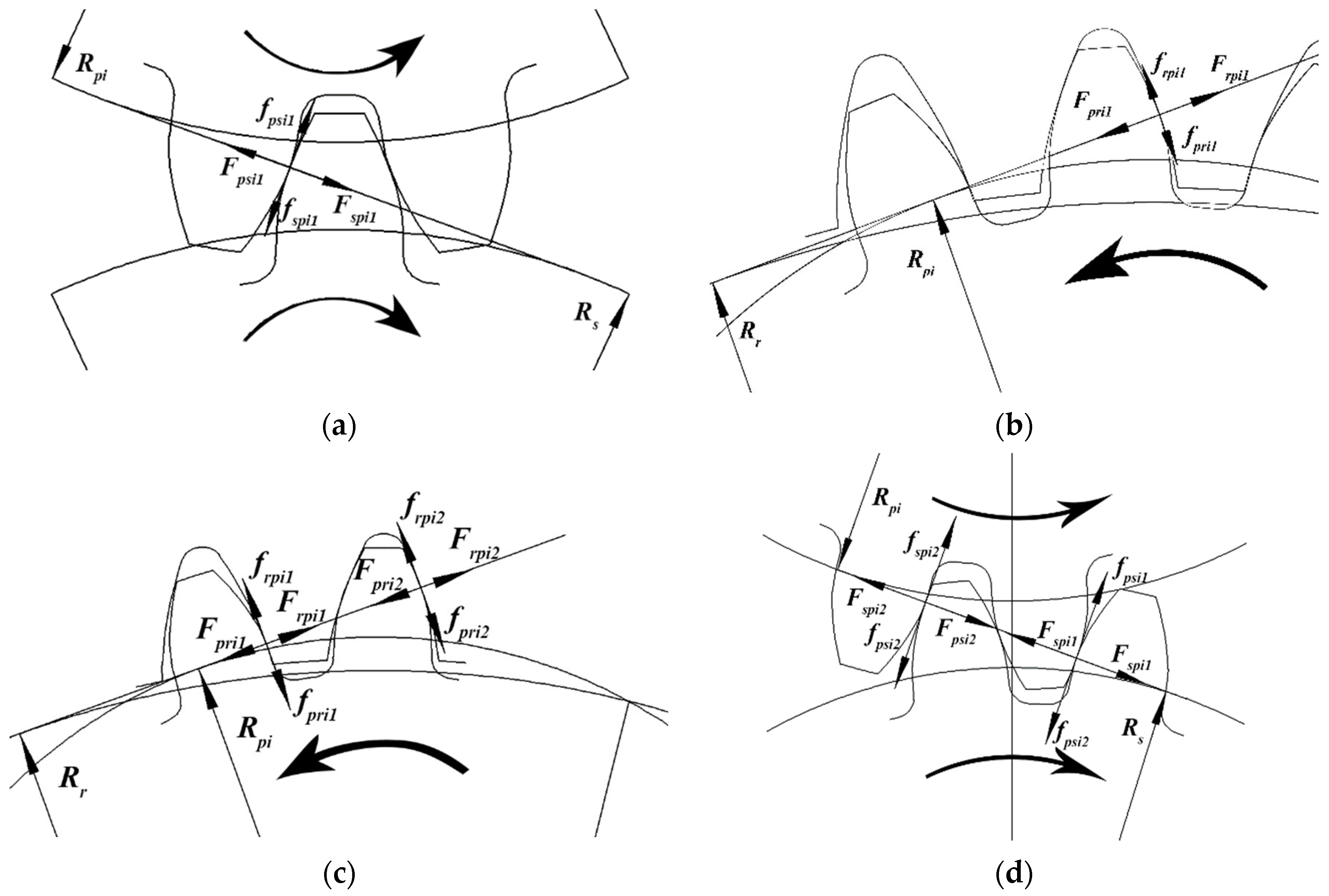 Lubricants 11 00255 g003