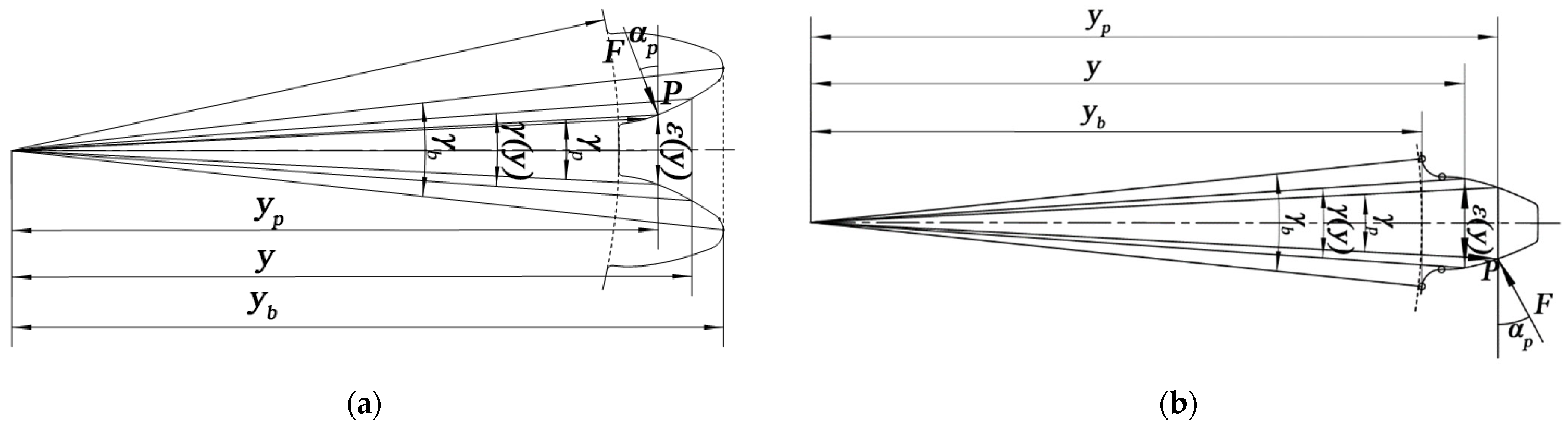 Lubricants 11 00255 g004