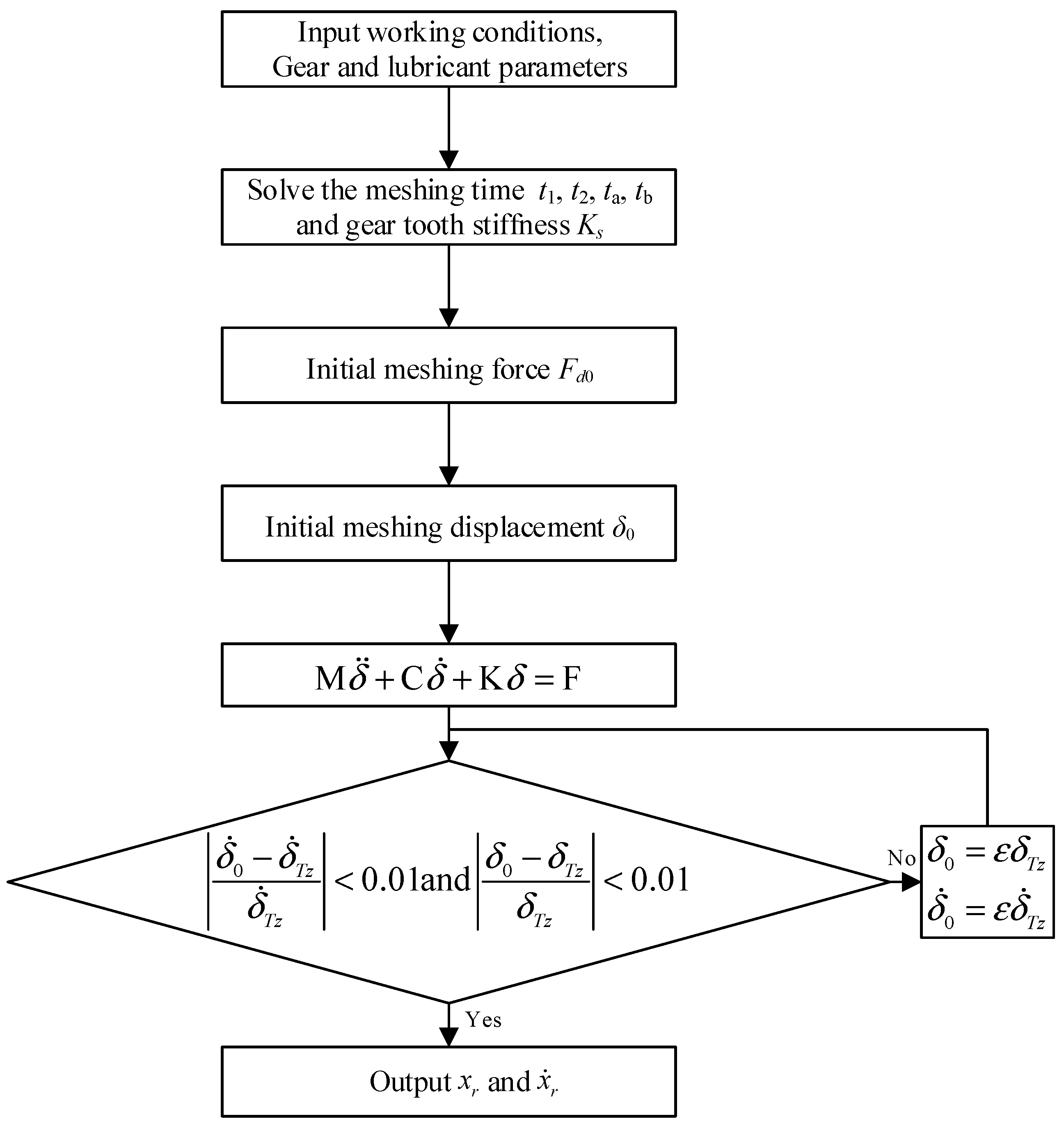 Lubricants 11 00255 g007