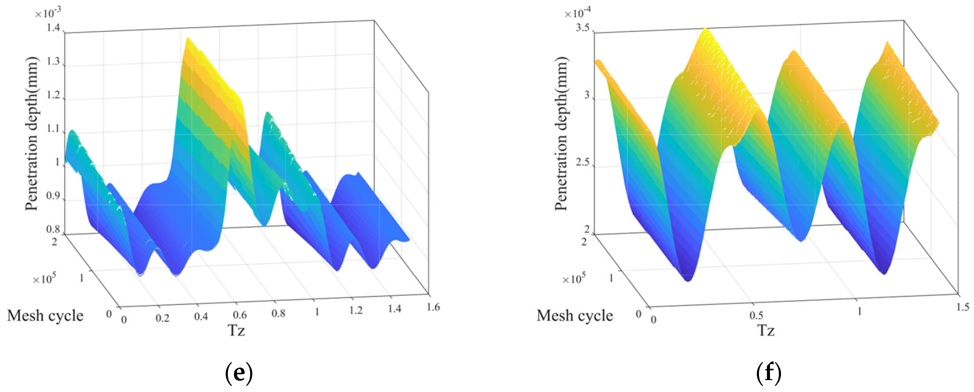 Lubricants 11 00255 g010b