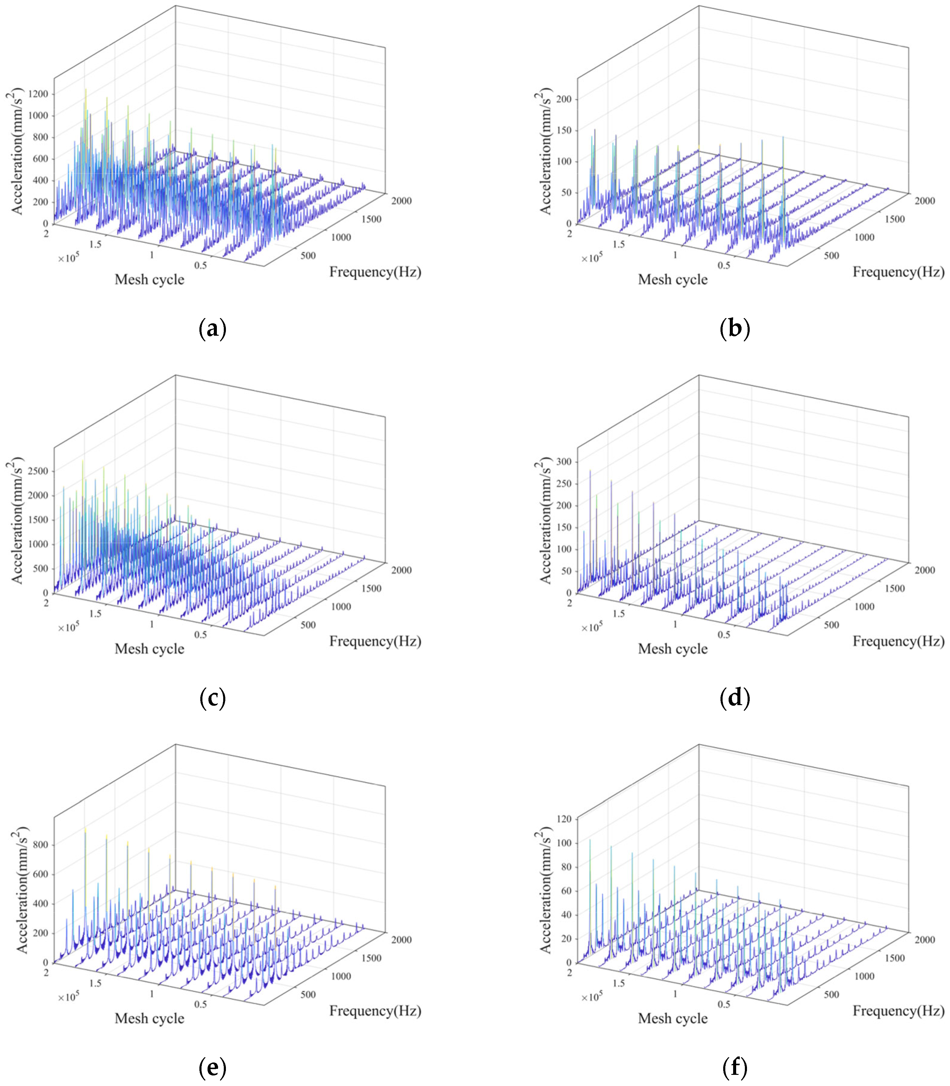 Lubricants 11 00255 g012