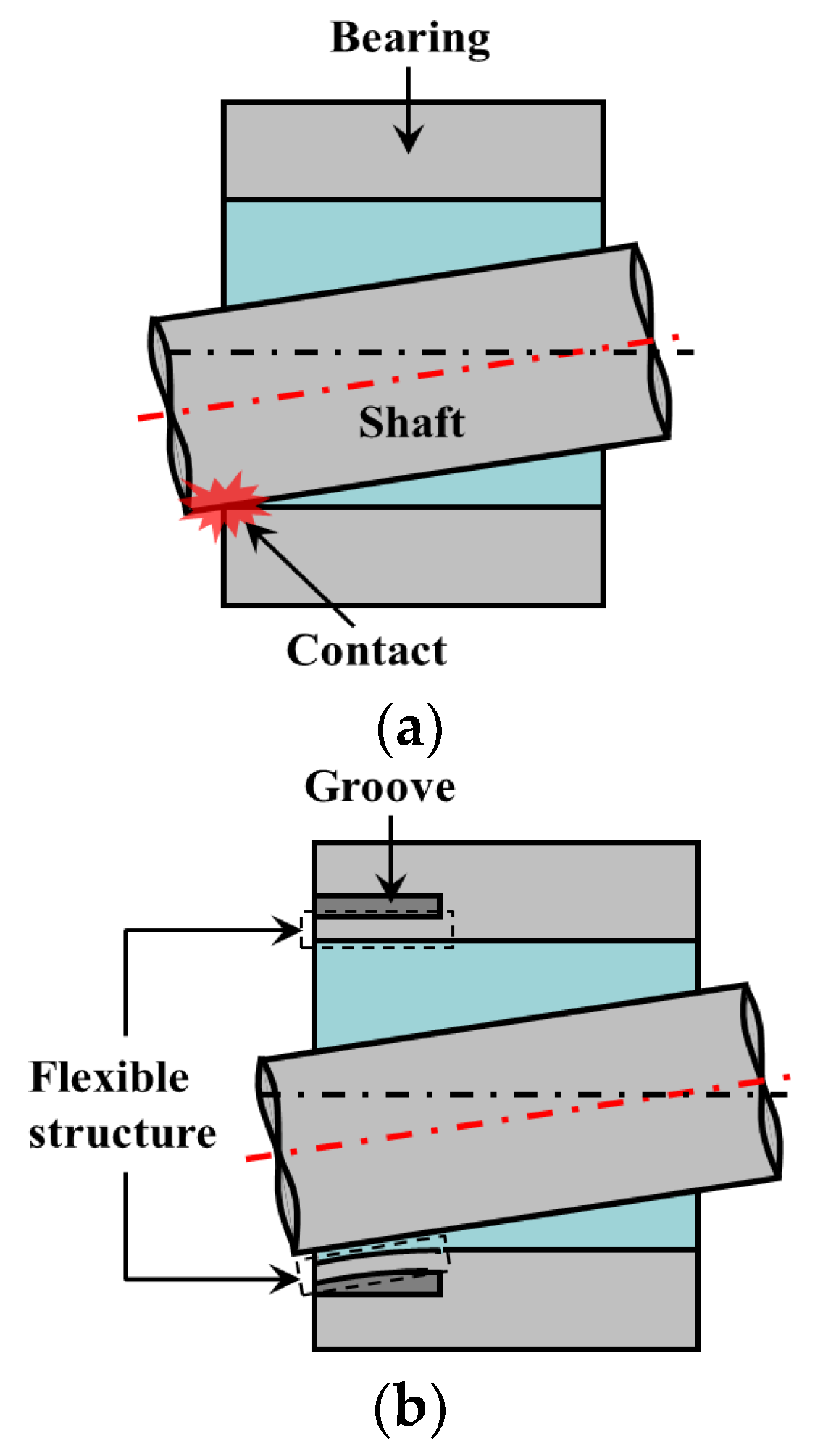 Lubricants 11 00256 g001