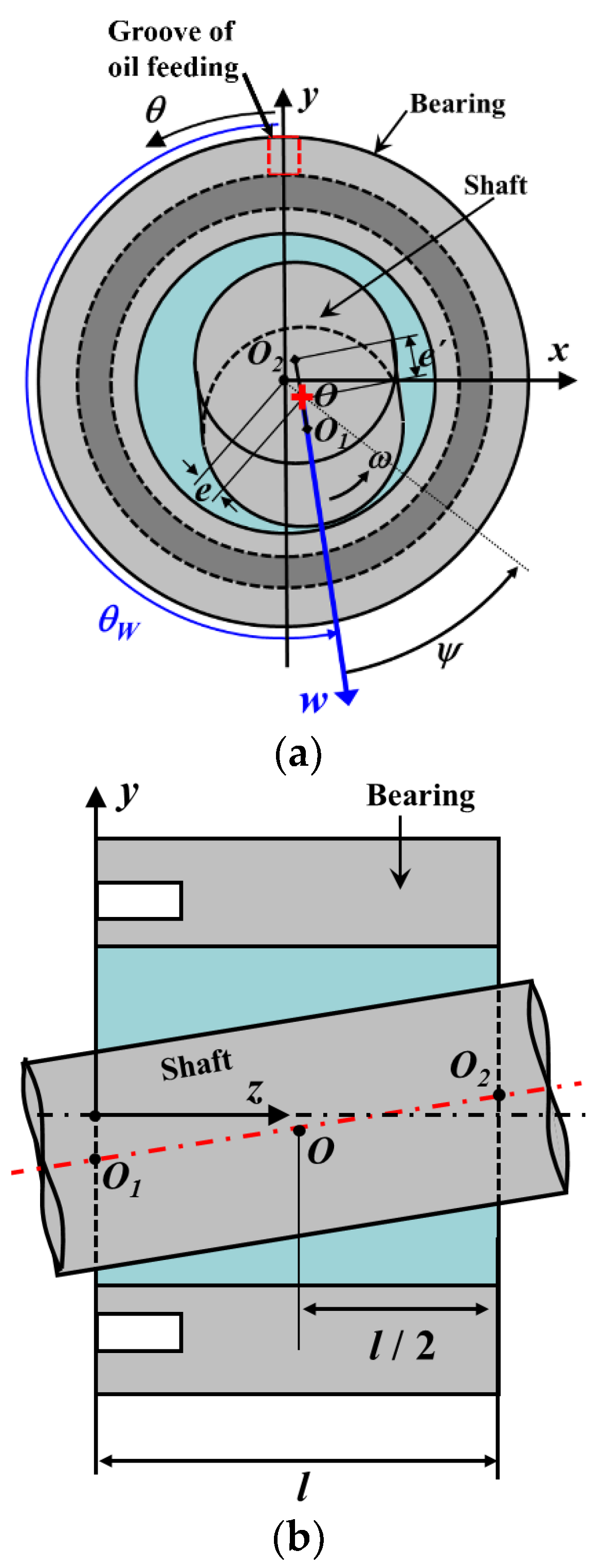 Lubricants 11 00256 g003