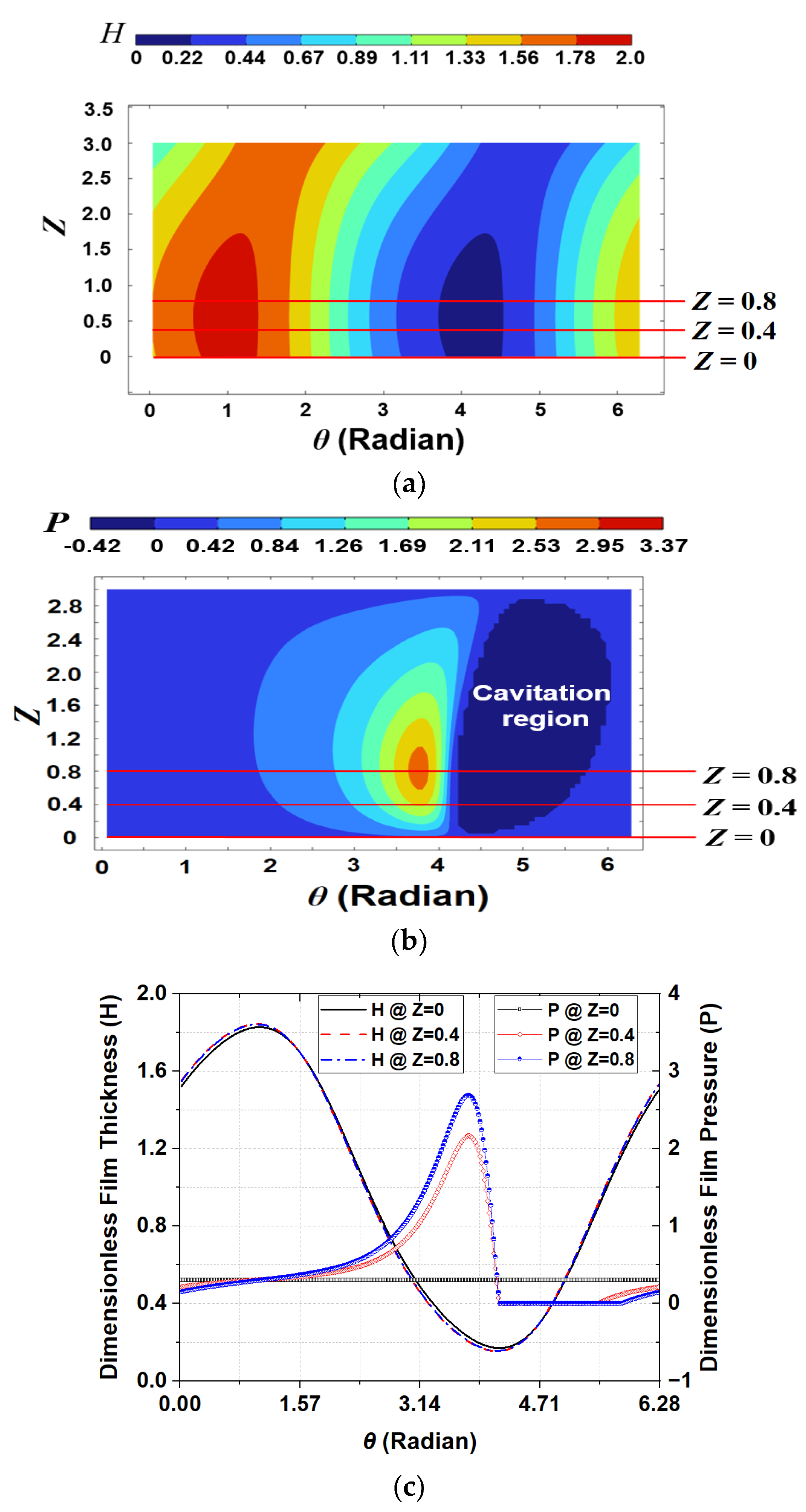 Lubricants 11 00256 g007