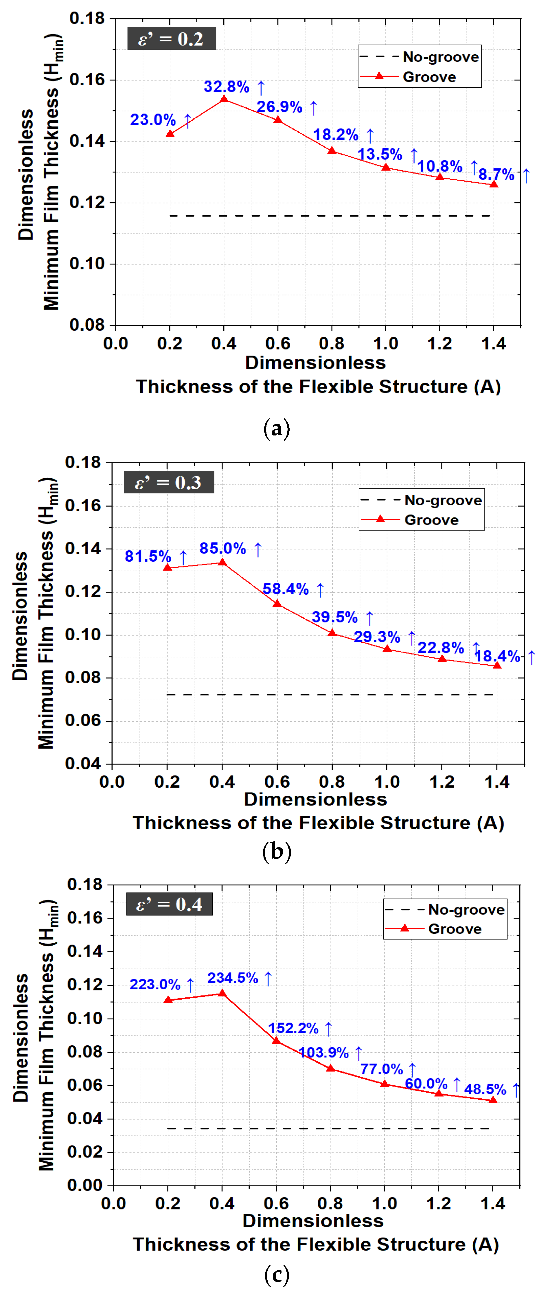 Lubricants 11 00256 g009