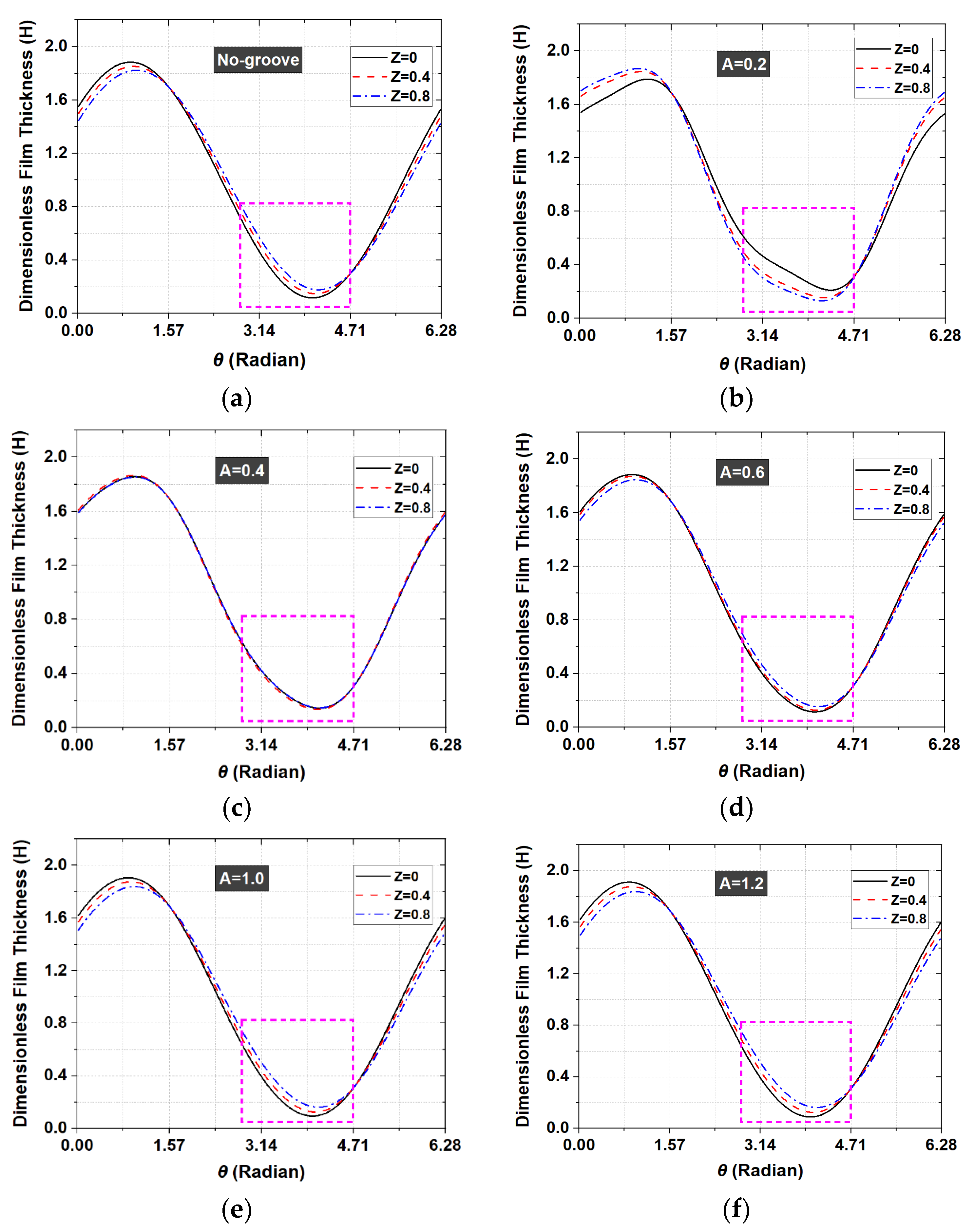 Lubricants 11 00256 g010