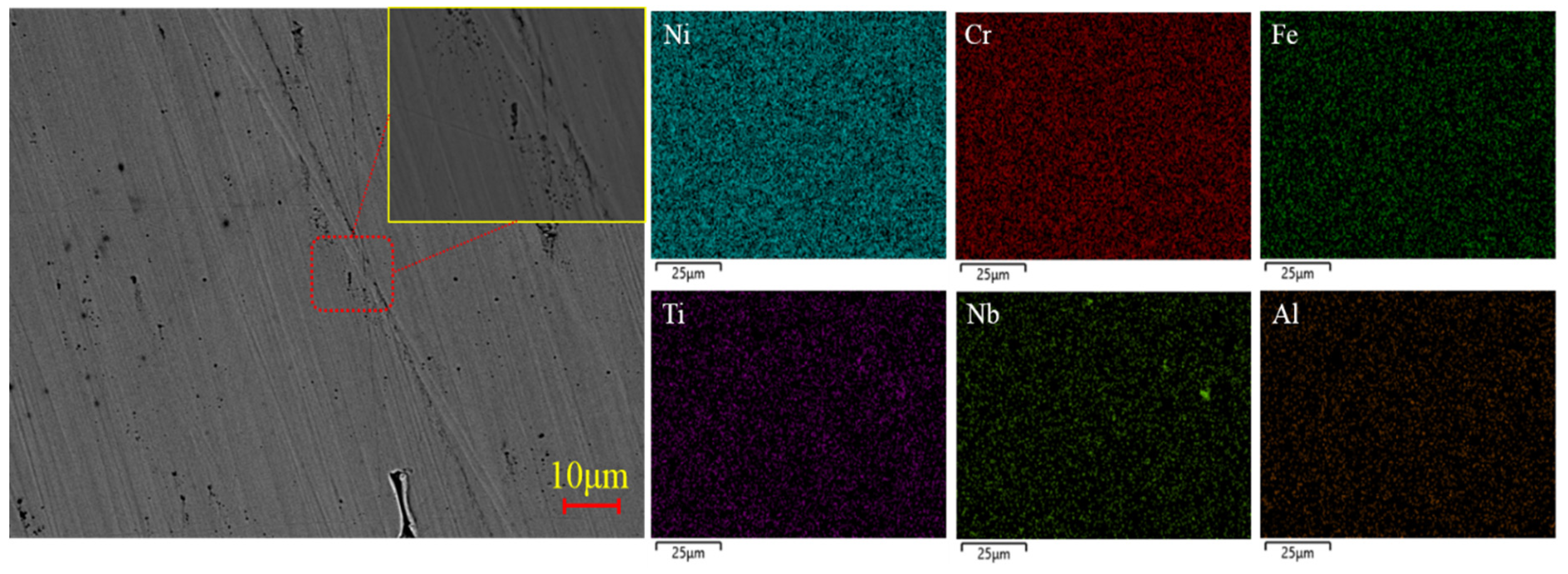 Lubricants 11 00258 g002 Lubricants 11 00258 g002
