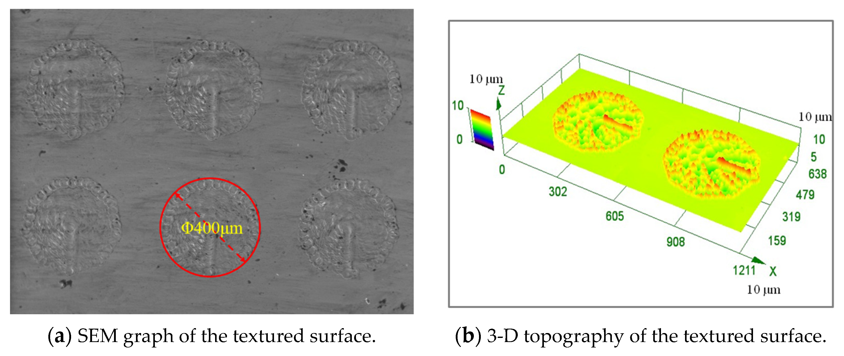 Lubricants 11 00258 g016 Lubricants 11 00258 g016