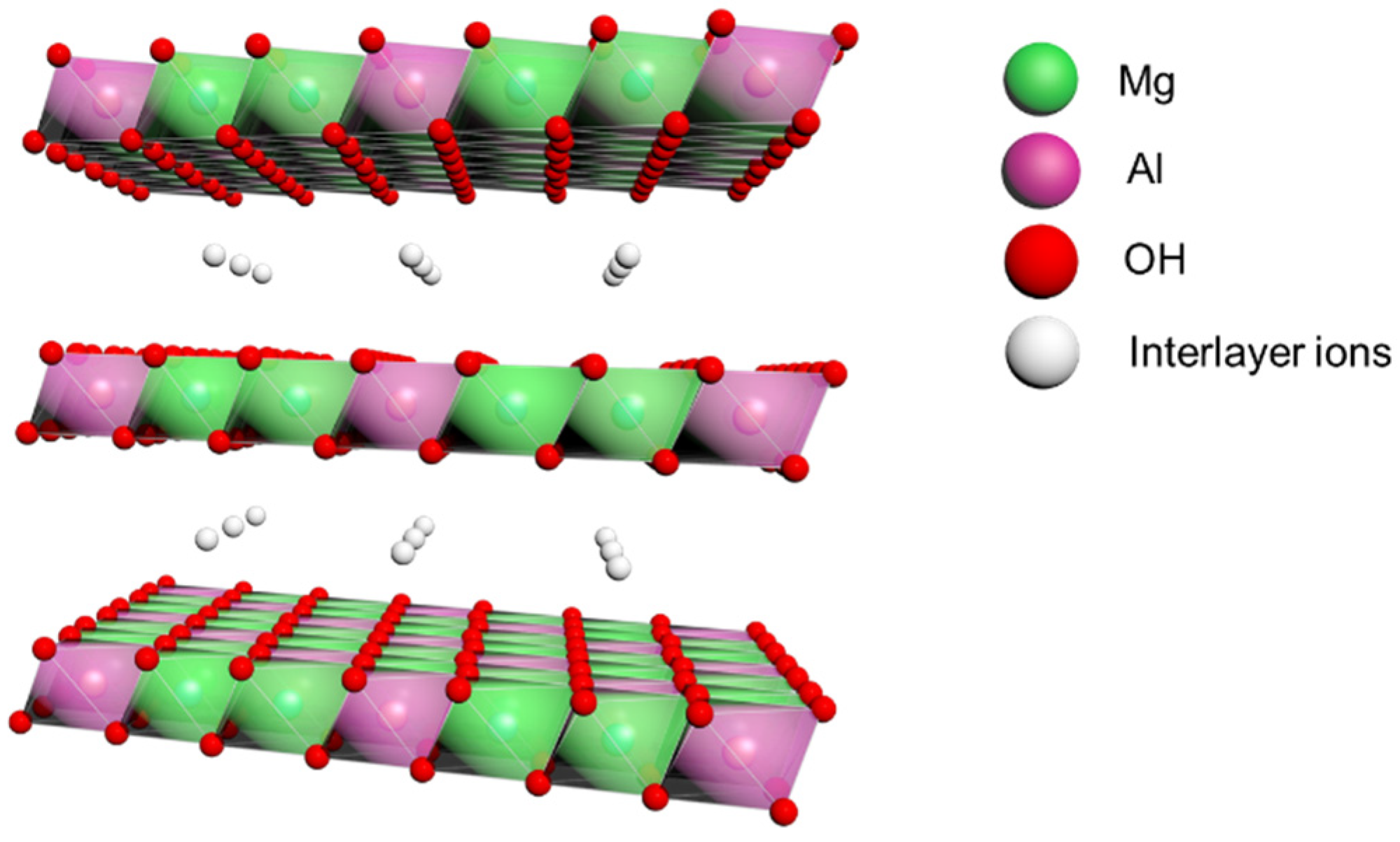 Lubricants 11 00260 g001