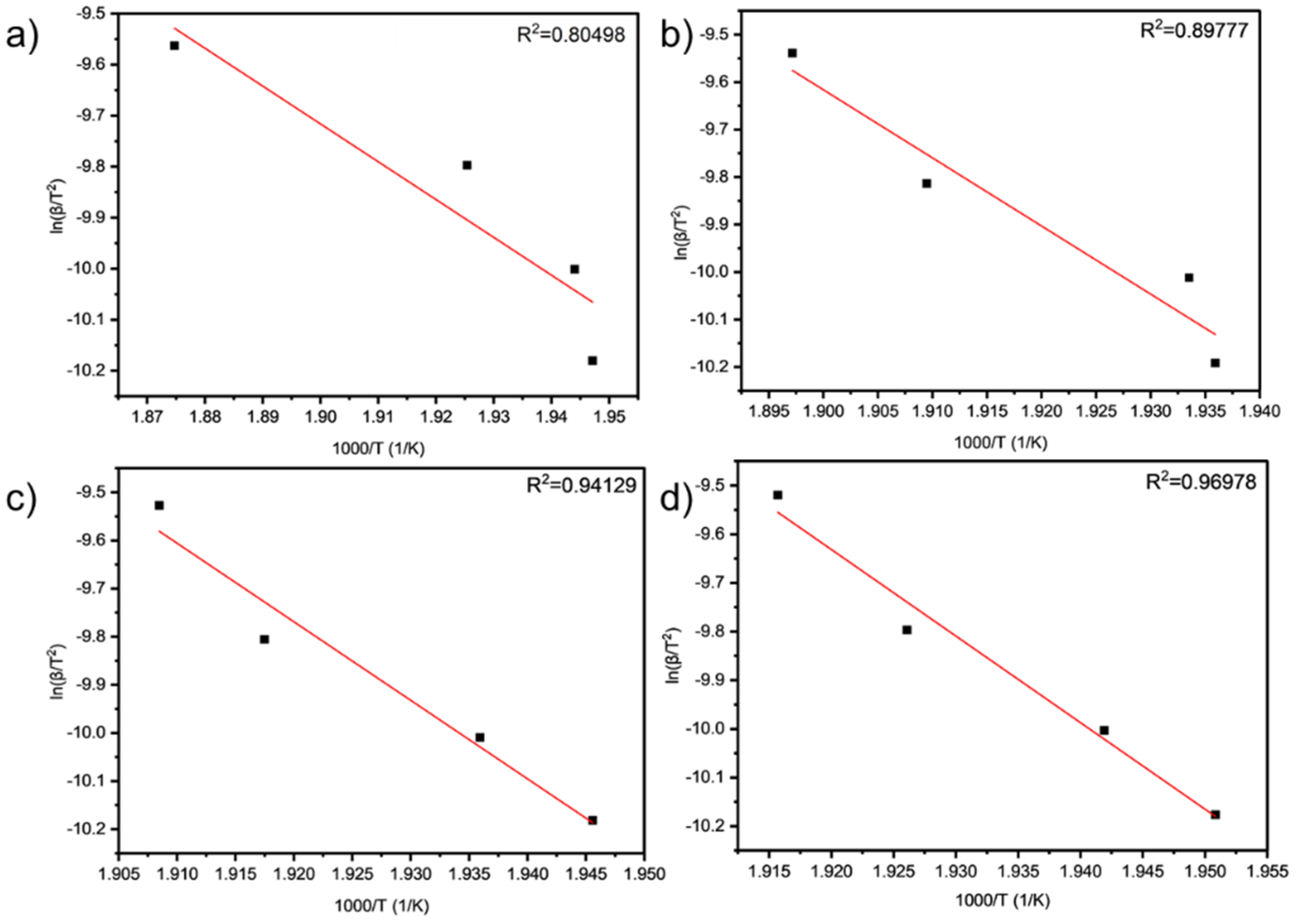 Lubricants 11 00260 g007