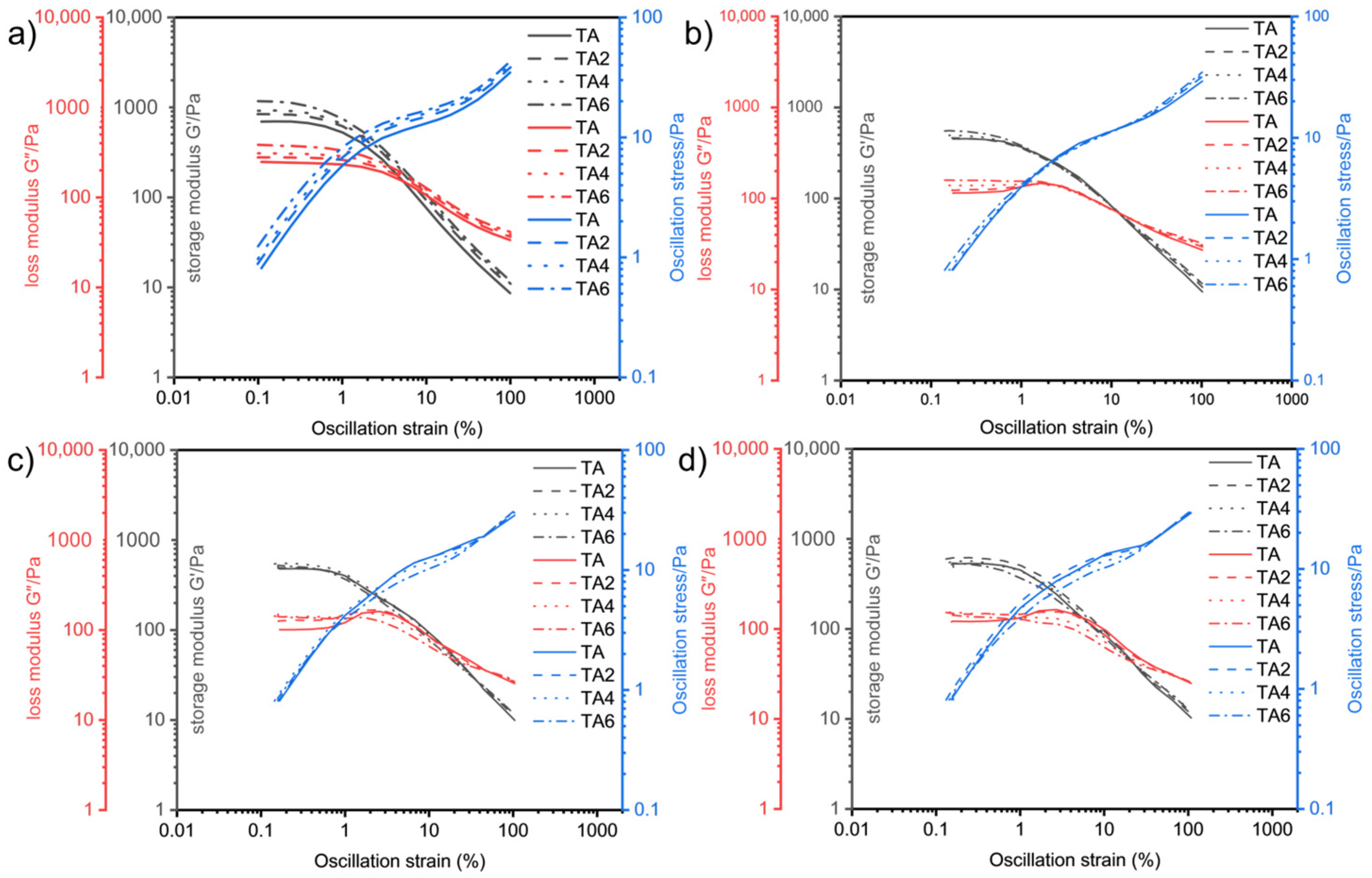 Lubricants 11 00260 g008