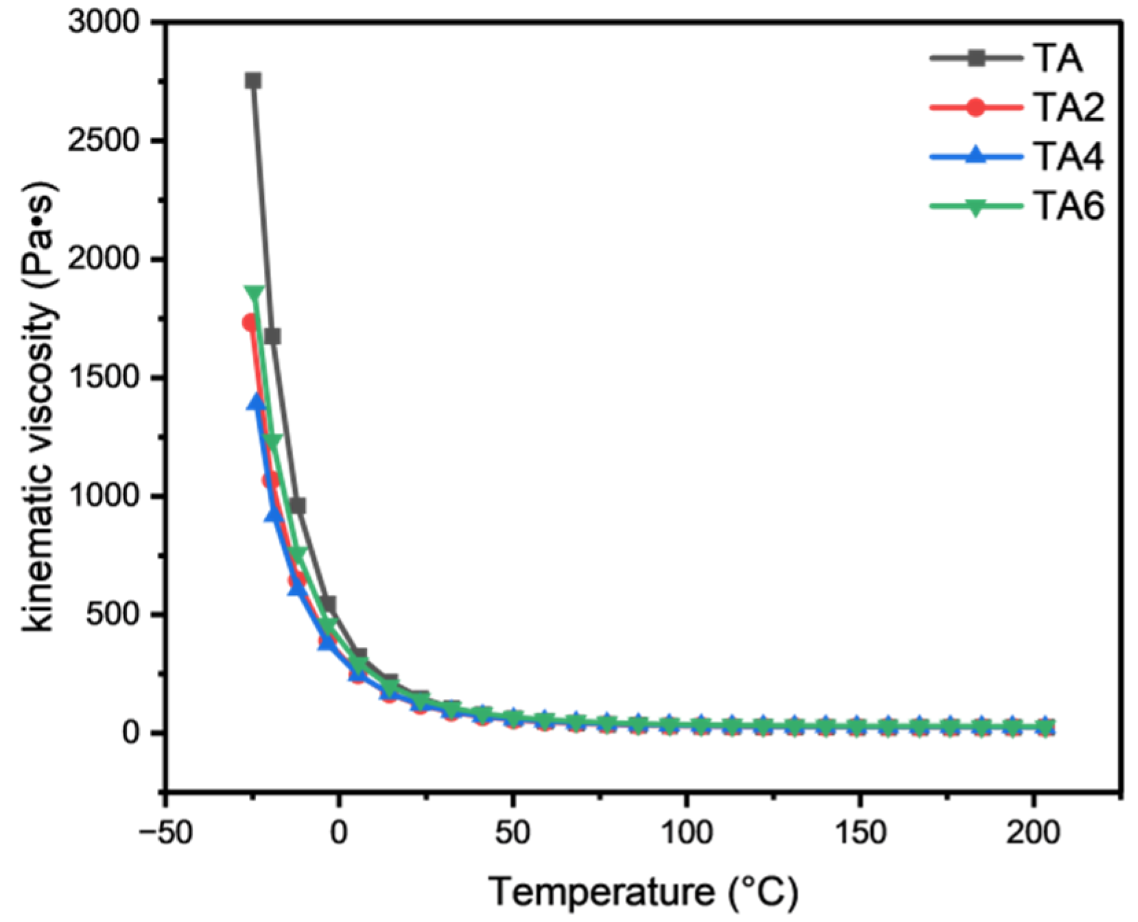 Lubricants 11 00260 g013