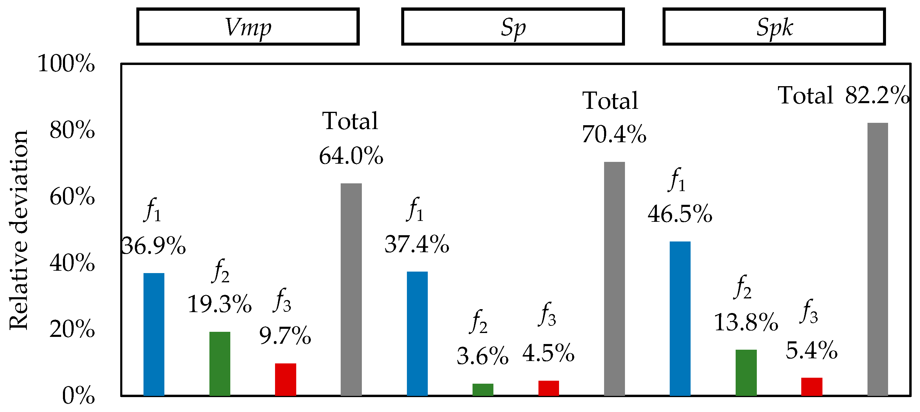 Lubricants 11 00263 g011